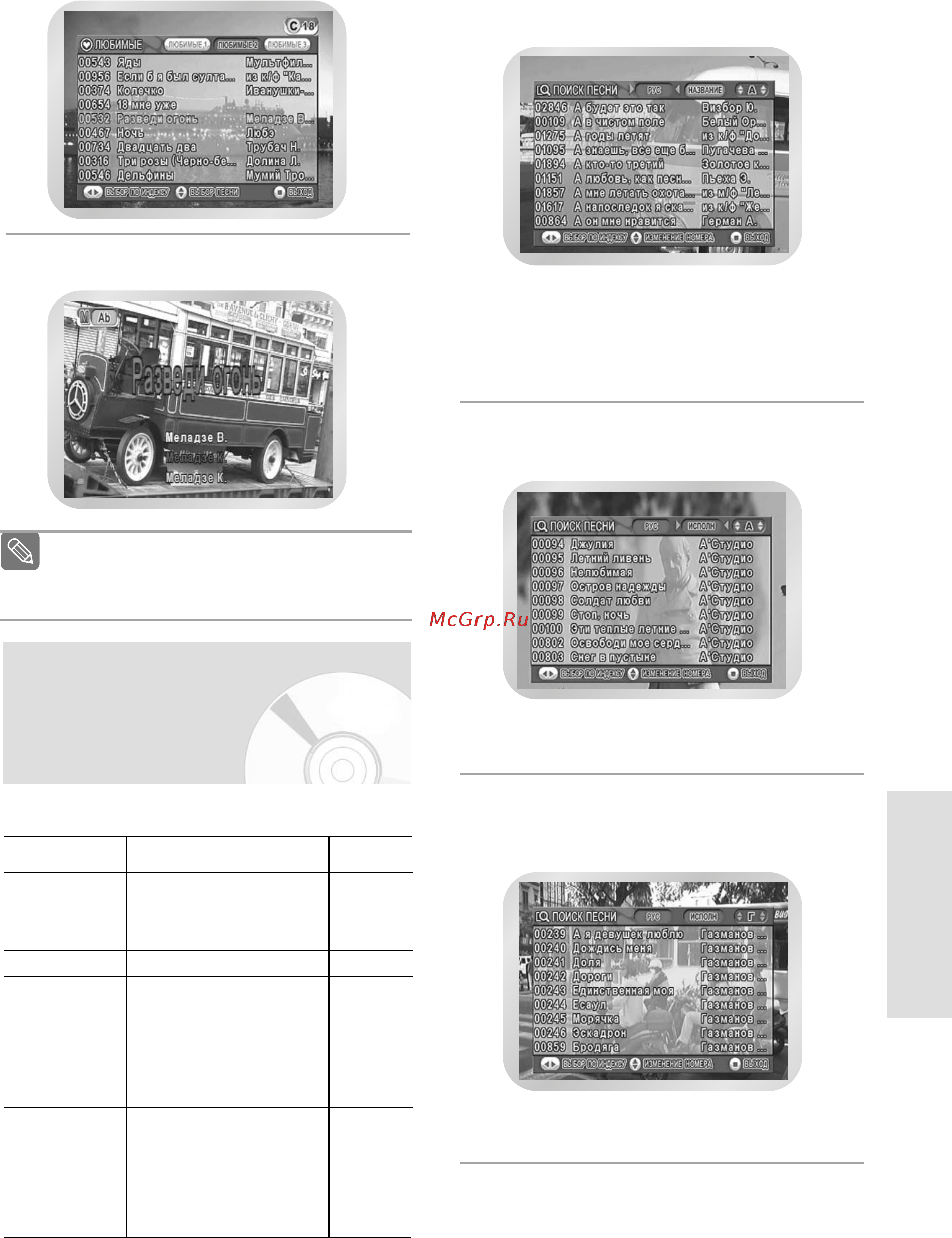 Samsung DVD-V8550K [67/78] Функция поиска песни
