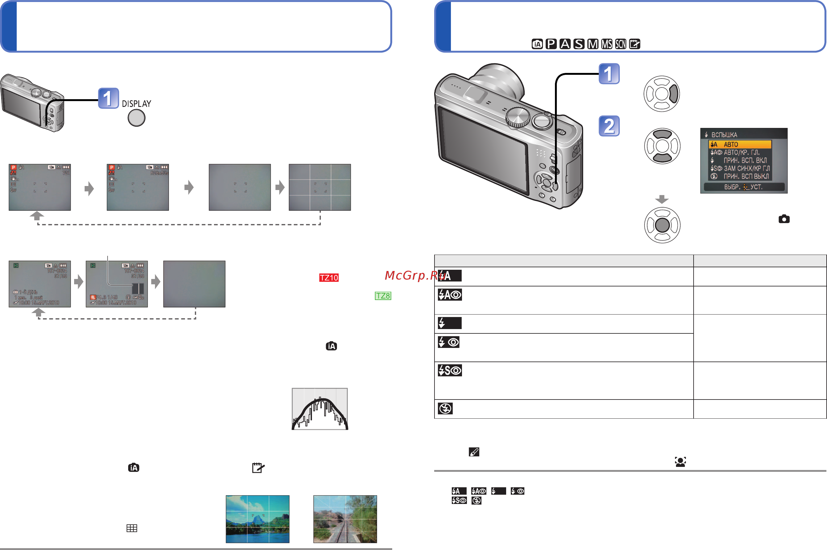 Panasonic DMC-TZ8 [24/90] Изменение информационного дисплея при записи фотосъемка со вспышкой