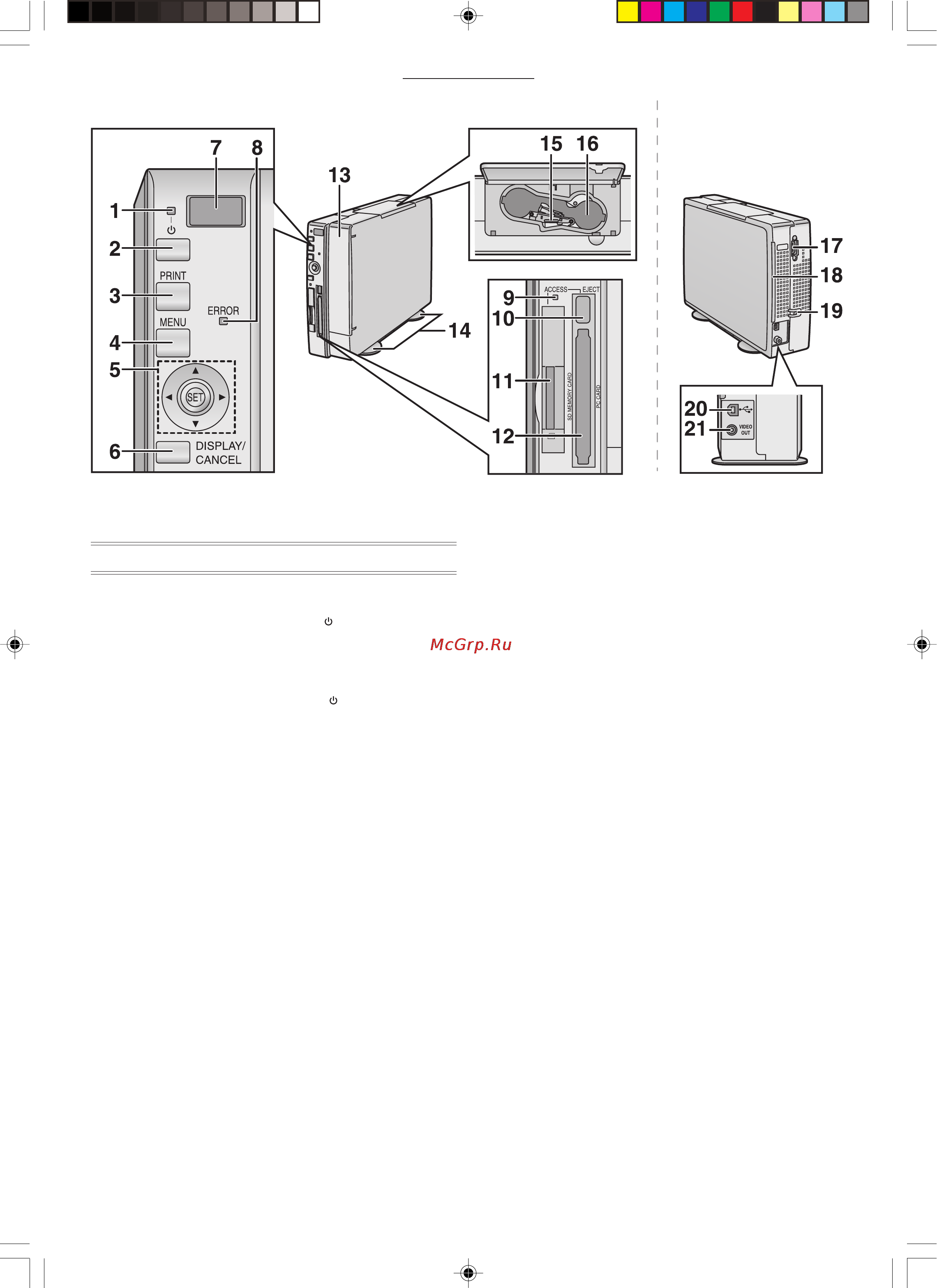 Panasonic SV-AP10EN [6/53] Подготовка к работе