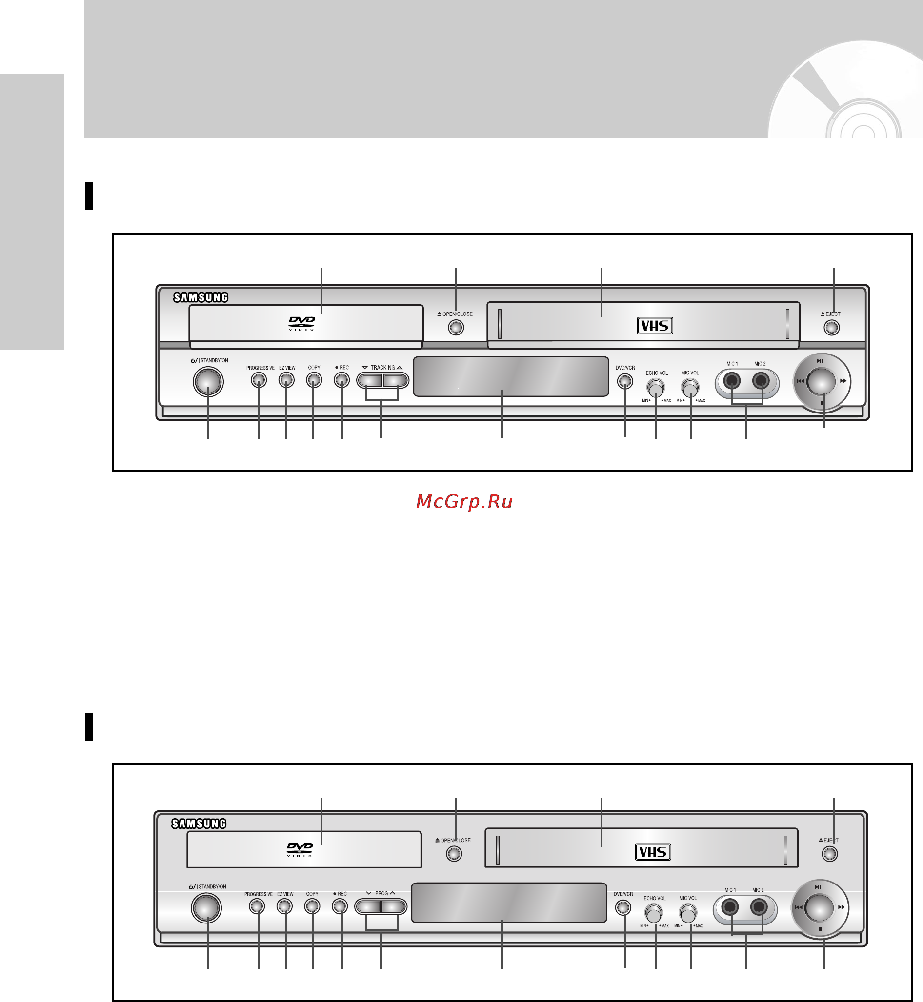 Samsung DVD-V8500K [6/77] Описание