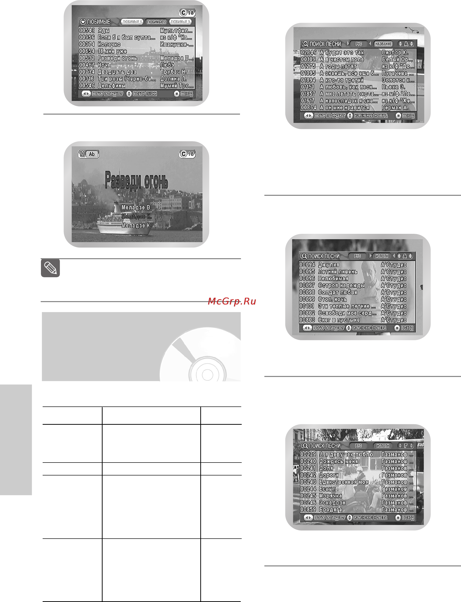 Samsung DVD-V8000K [66/77] Функция поиска песни