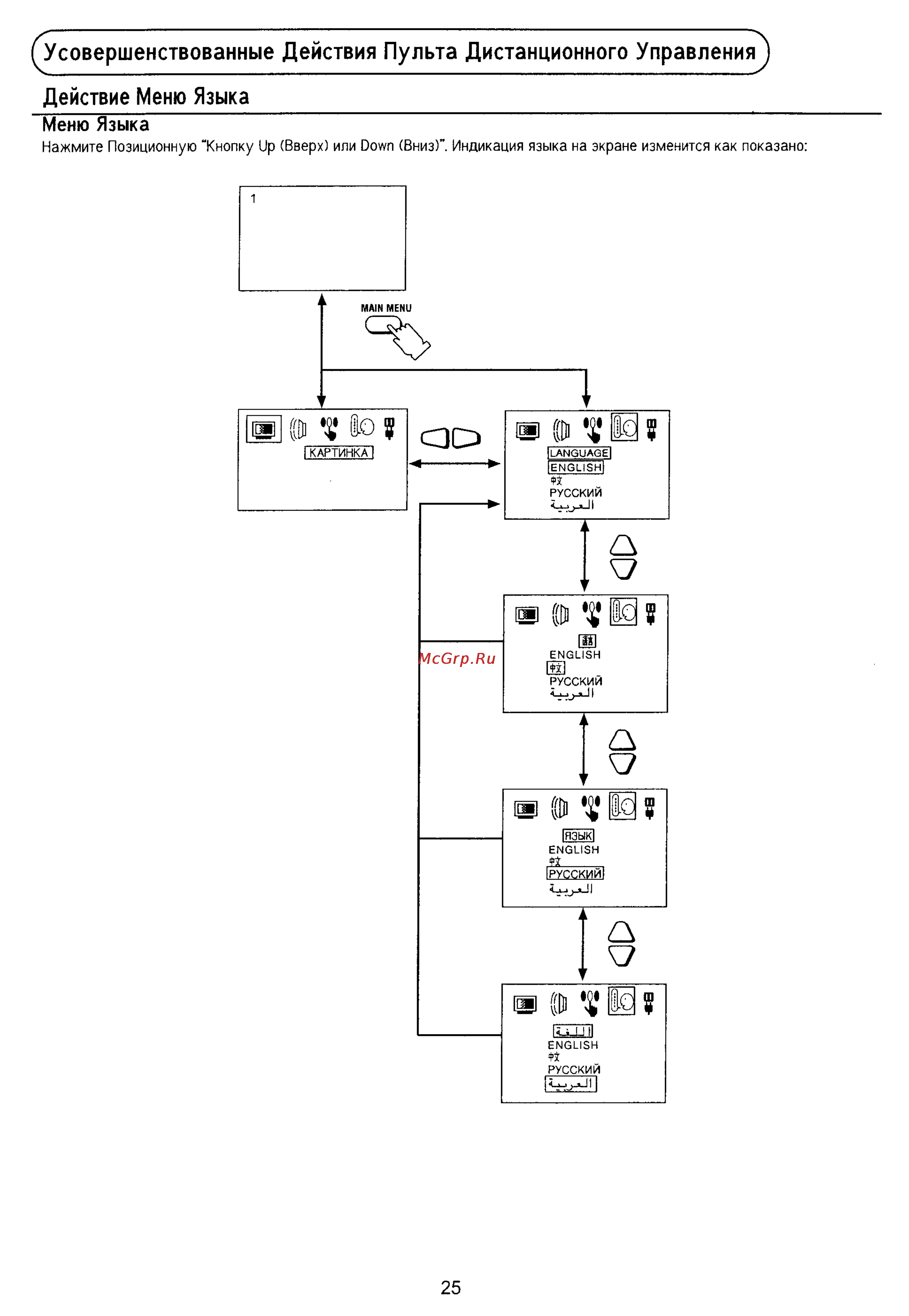 Panasonic TX-21PS70T Инструкция по эксплуатации онлайн [25/30] 33596