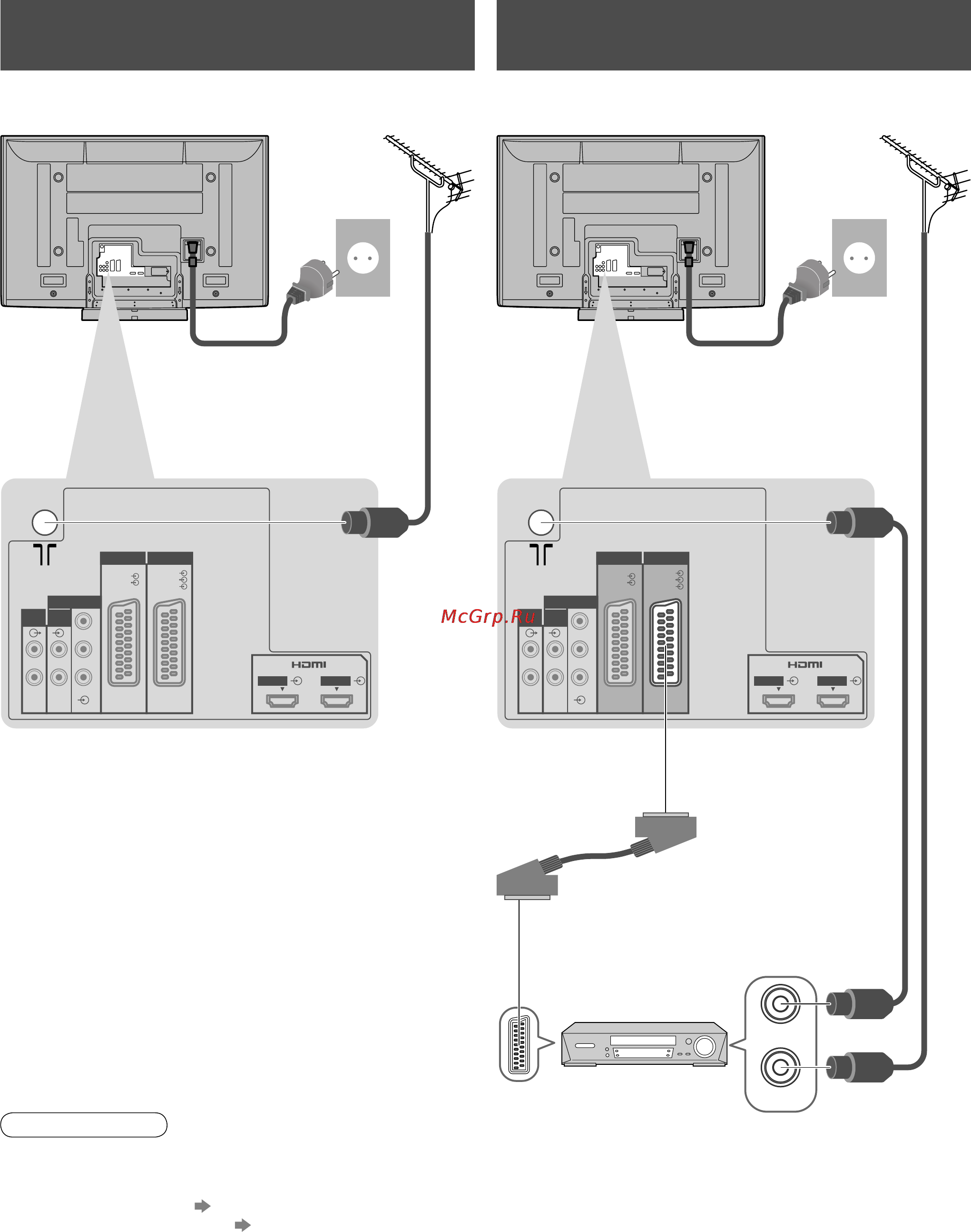 Panasonic TH-R42PY8KS [10/44] Основные подсоединения
