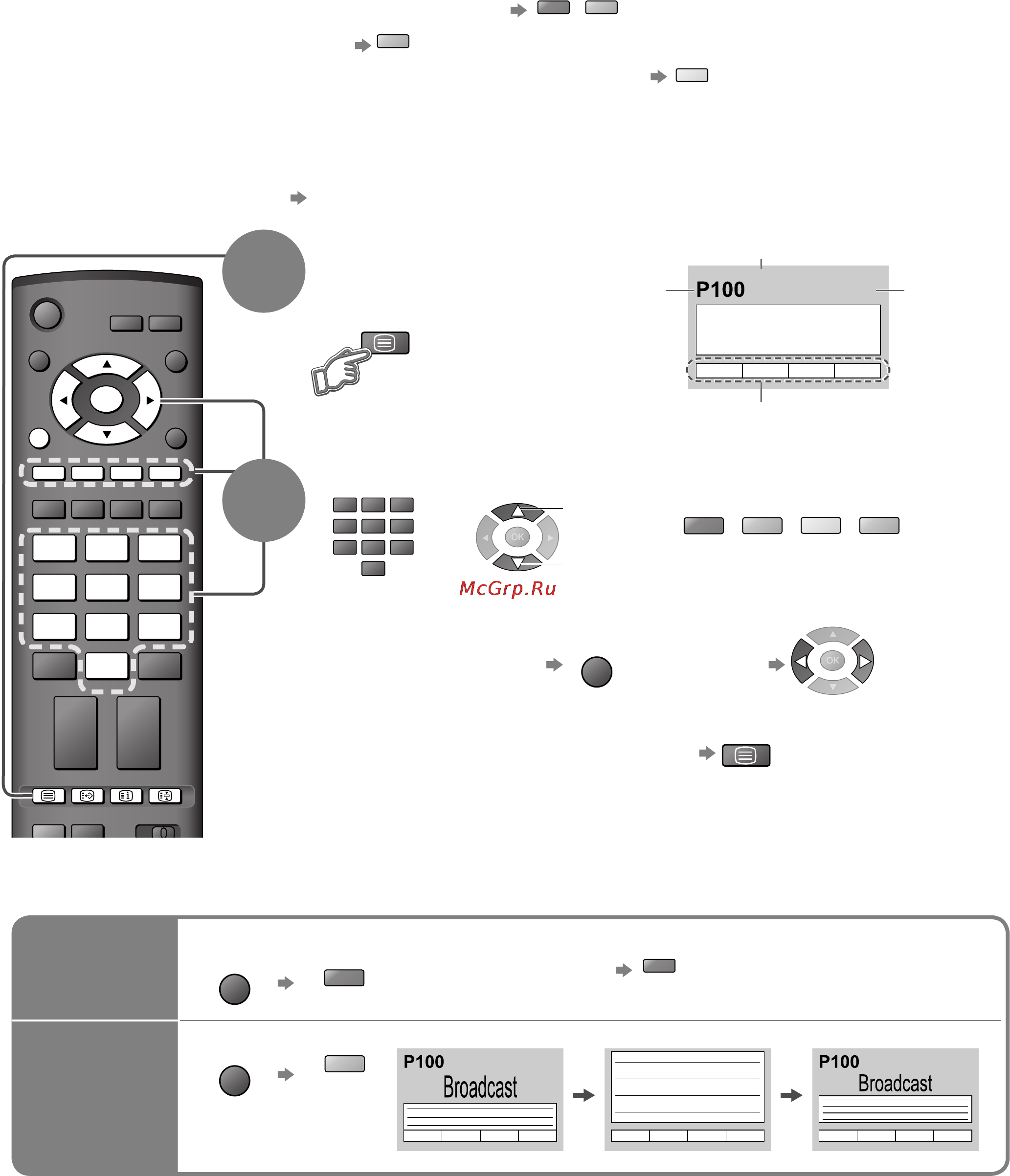 Panasonic TH-R42PY8KS [16/44] Вы можете наслаждаться телевещанием с телетекстом включая новости прогноз погоды и субтитры если такая услуга предоставляется телевещательными компаниями что такое режим flof fastext