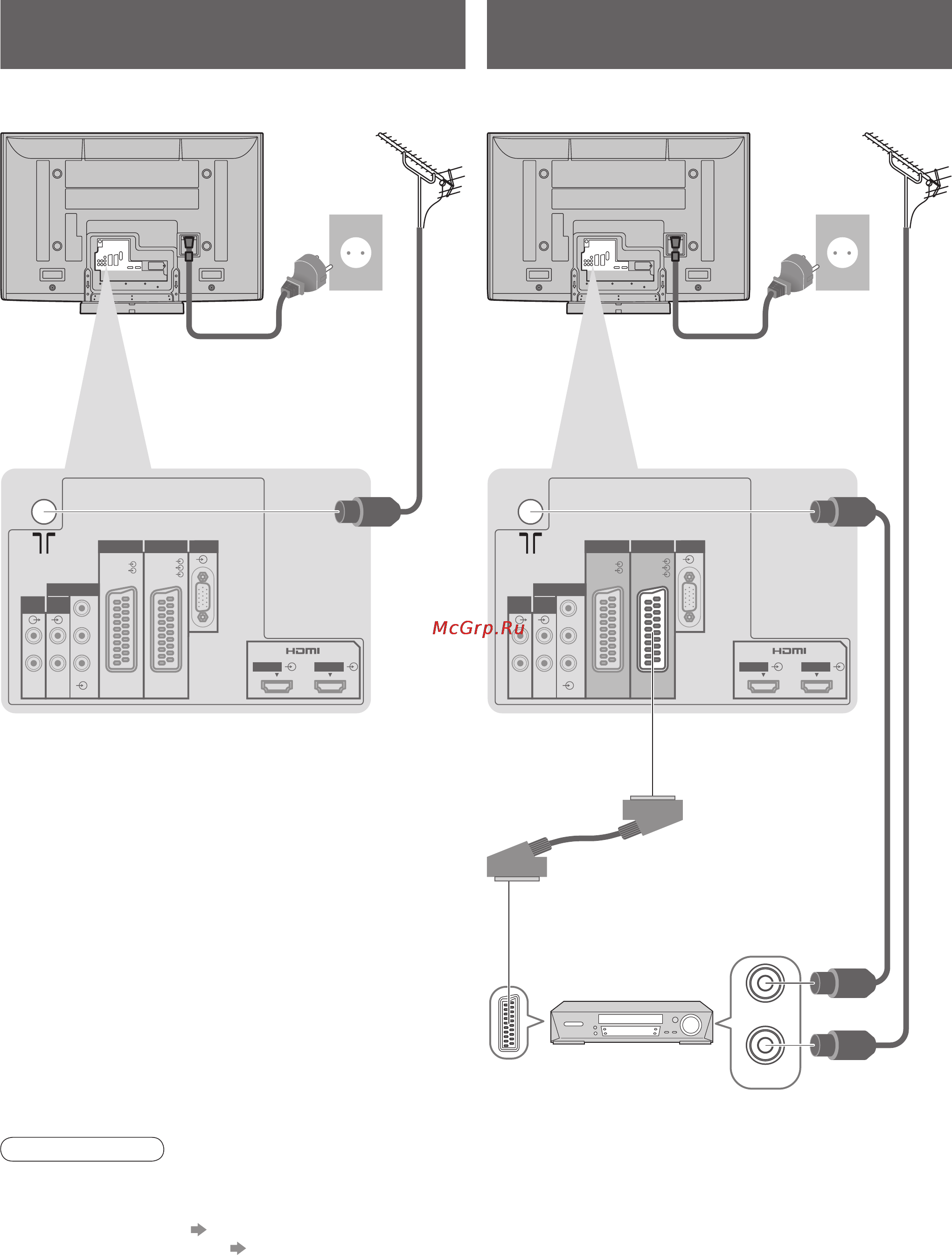 Panasonic TH-R42PY80 [10/48] Rf out