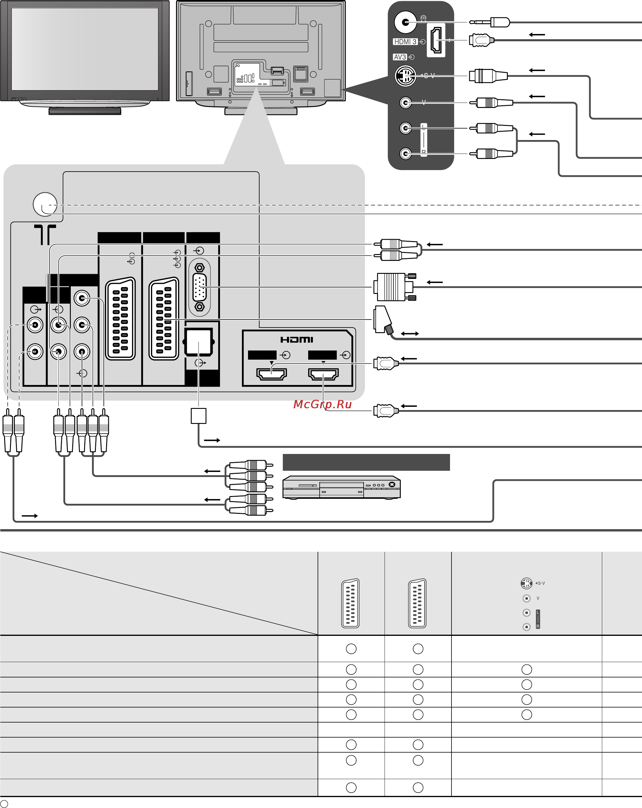 Panasonic TH-R42PY85 [40/48] Внешнее оборудование