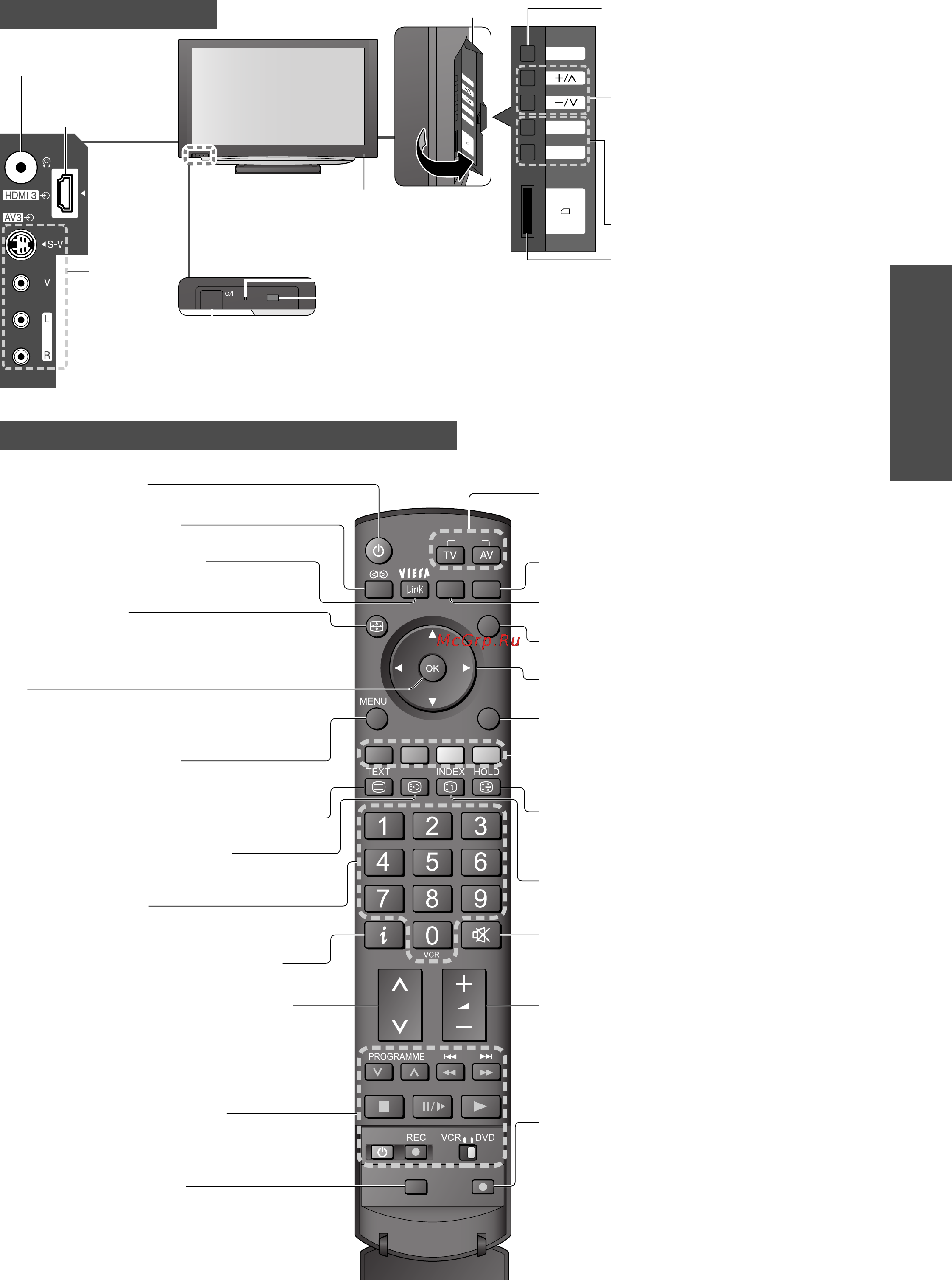 Panasonic TH-R42PY85 [9/48] Увеличивает или уменьшает на одно значение позицию программы когда функция уже высвечивается нажмите чтобы увеличить или уменьшить выбранную функцию в режиме ожидания включает телевизор