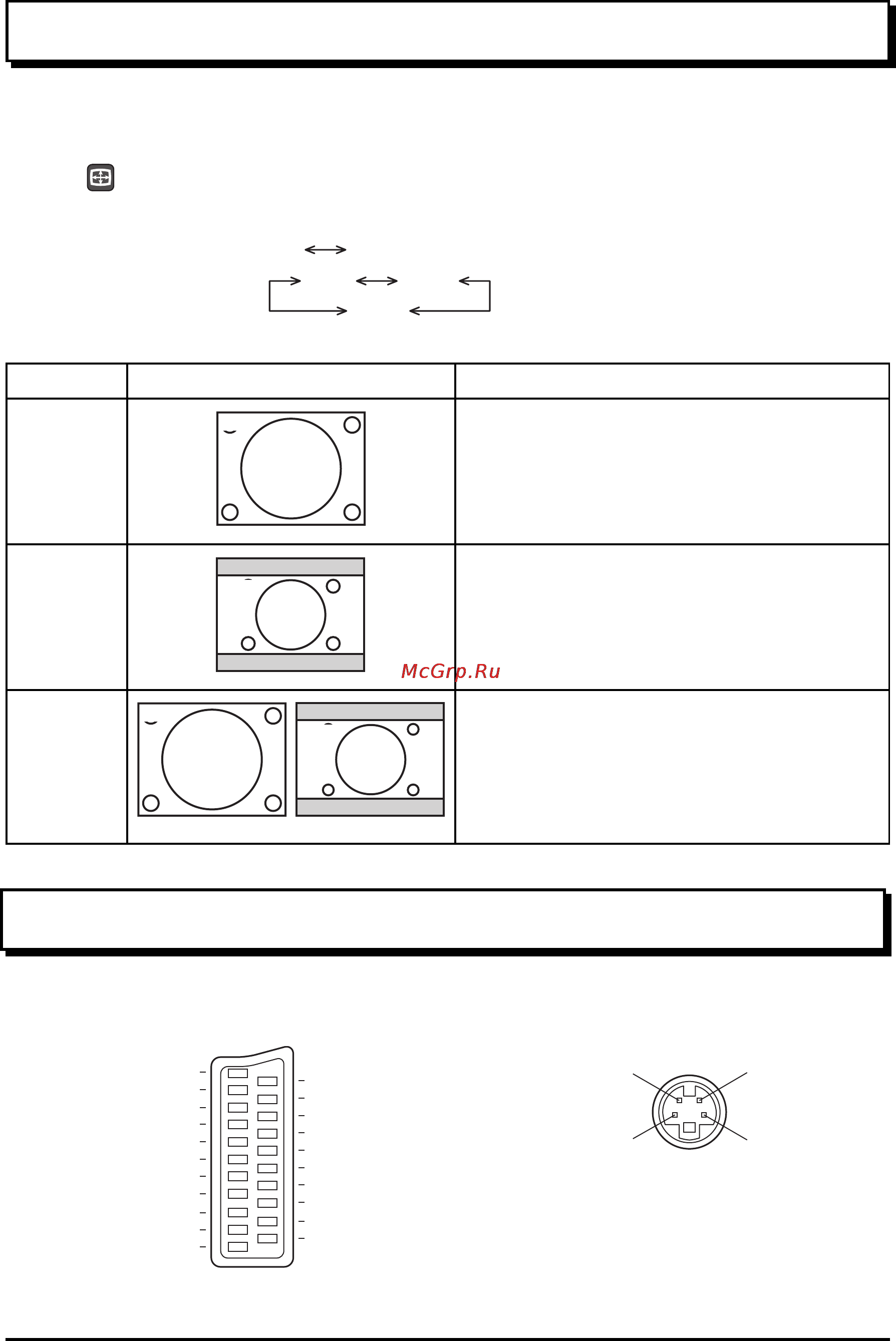 Panasonic TX-14LA1P [21/28] Информация о разъемах scart и s video