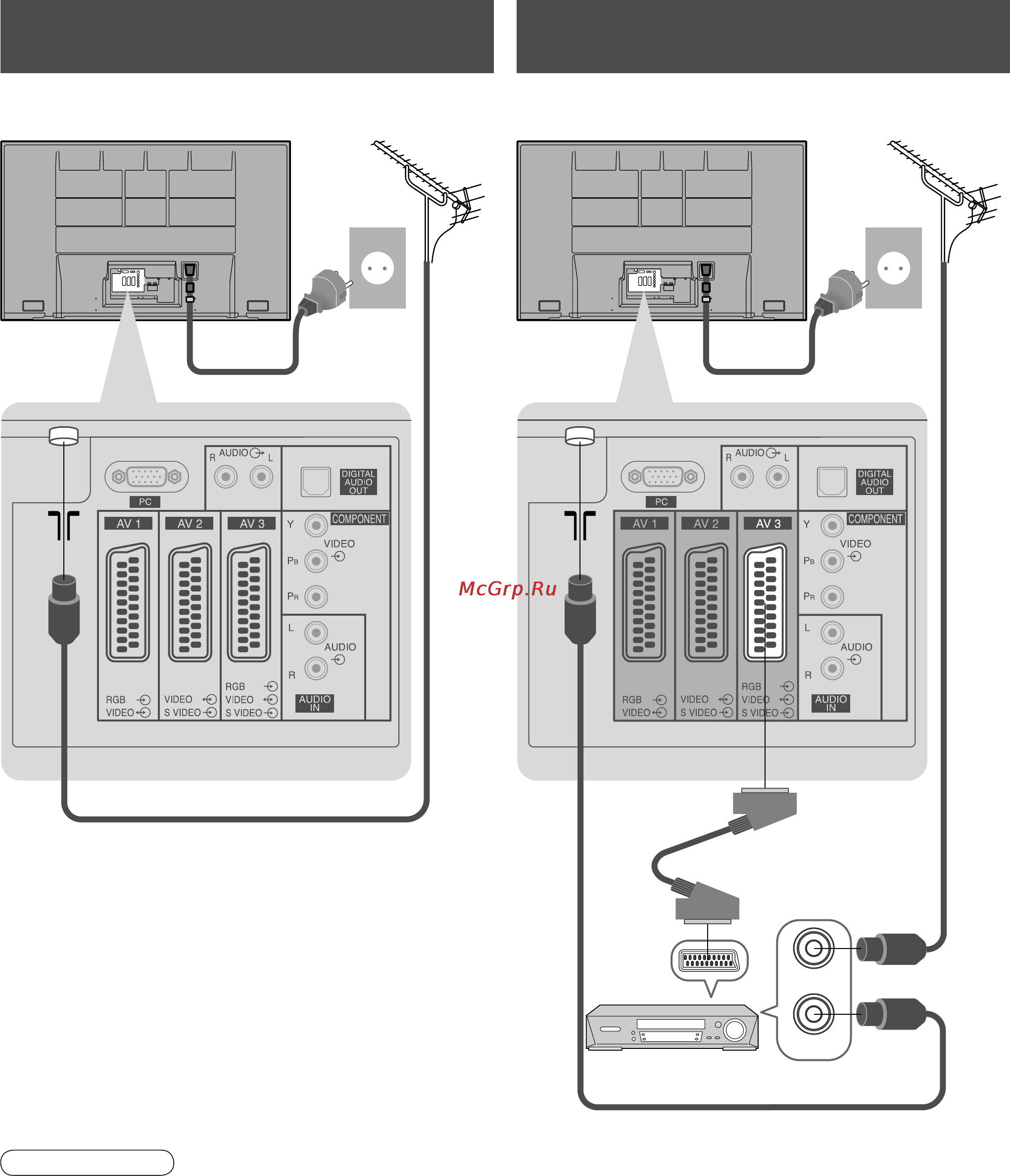 Panasonic TH-R65PY700 [8/44] Основные подсоединения