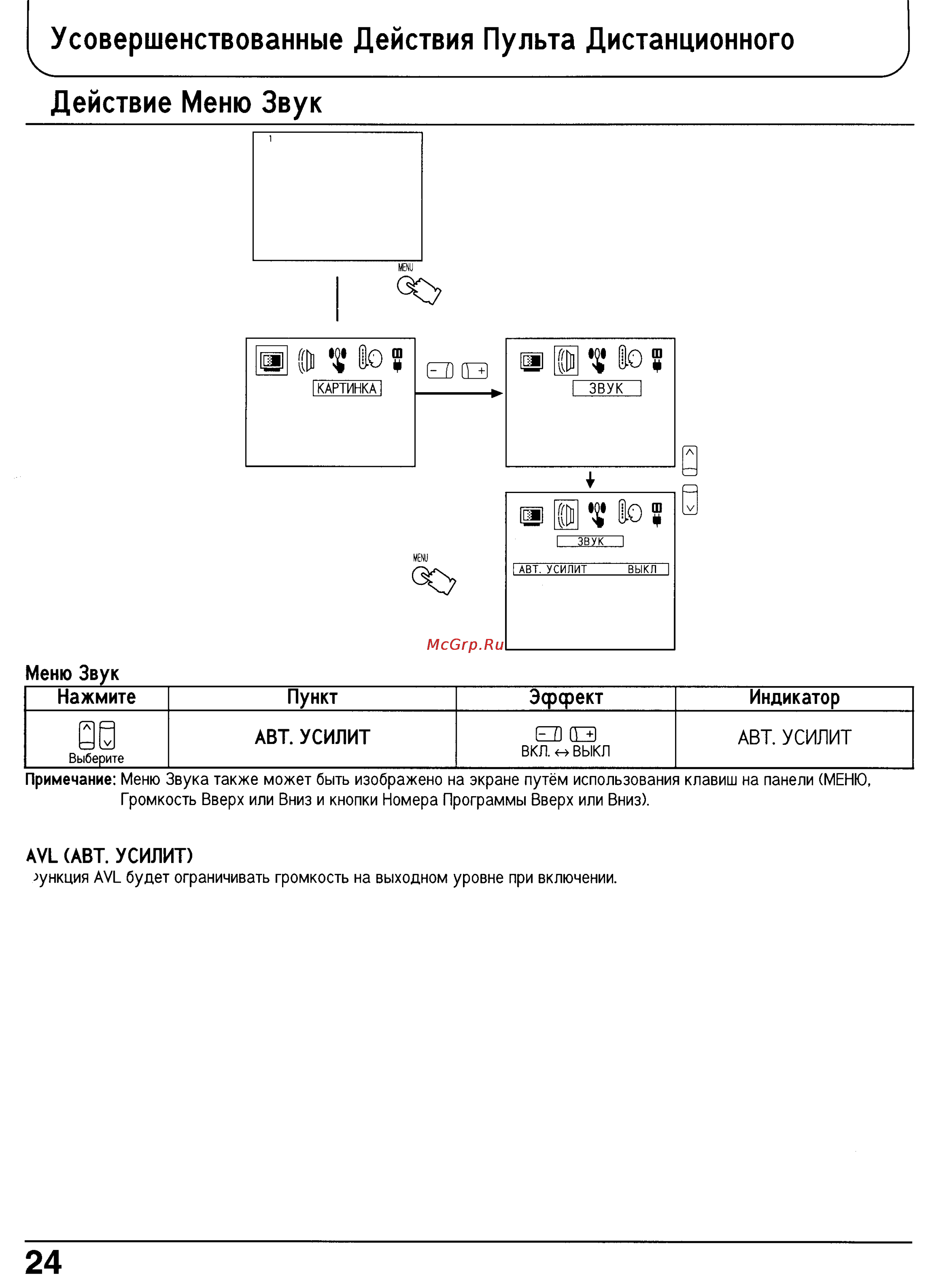 Panasonic TX-21PM50T [24/33] Вкл выкл авт усилит