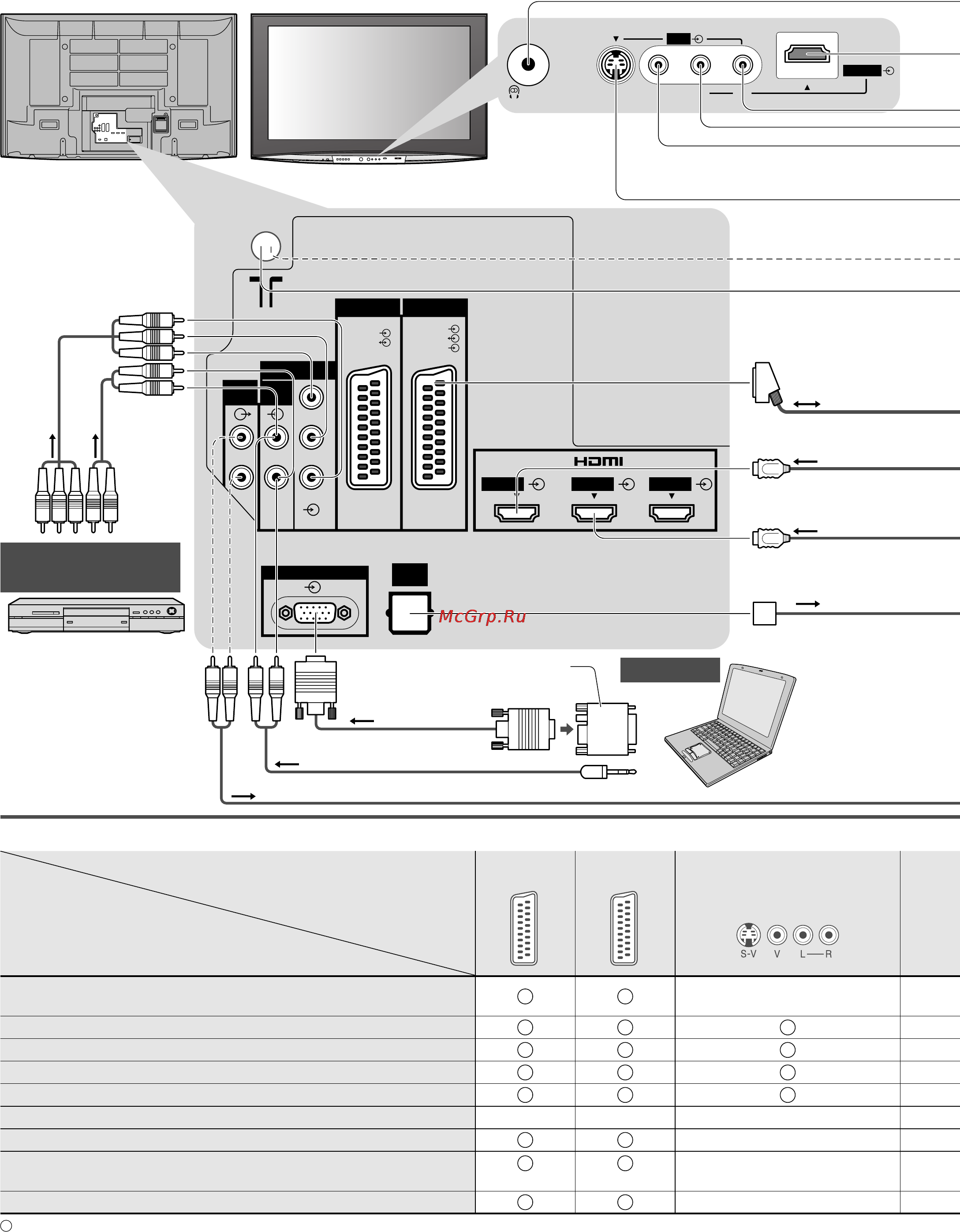 Panasonic TH-R58PY800 [40/48] Внешнее оборудование
