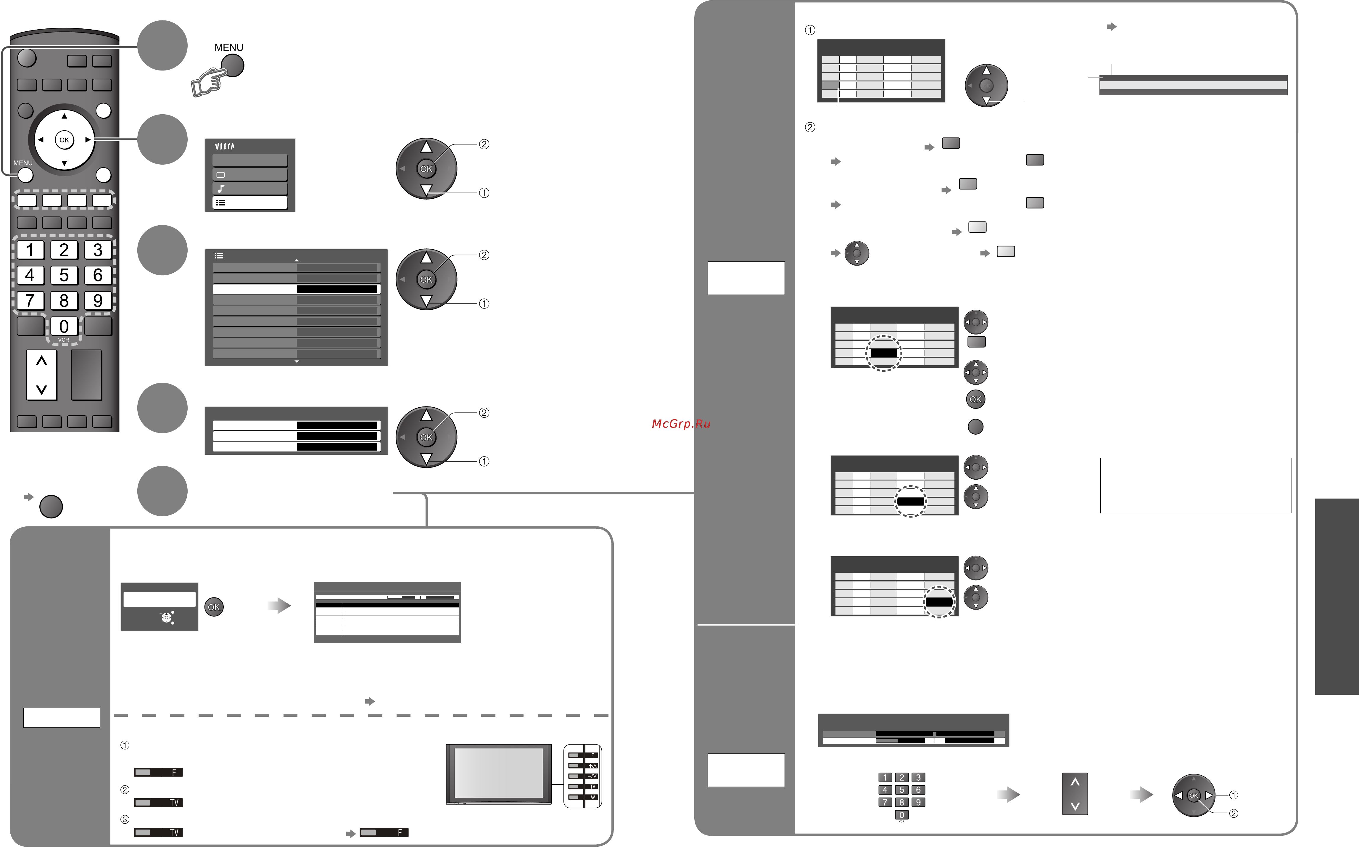 Panasonic TH-R42PY70A [13/22] Редактирование установок положения программ