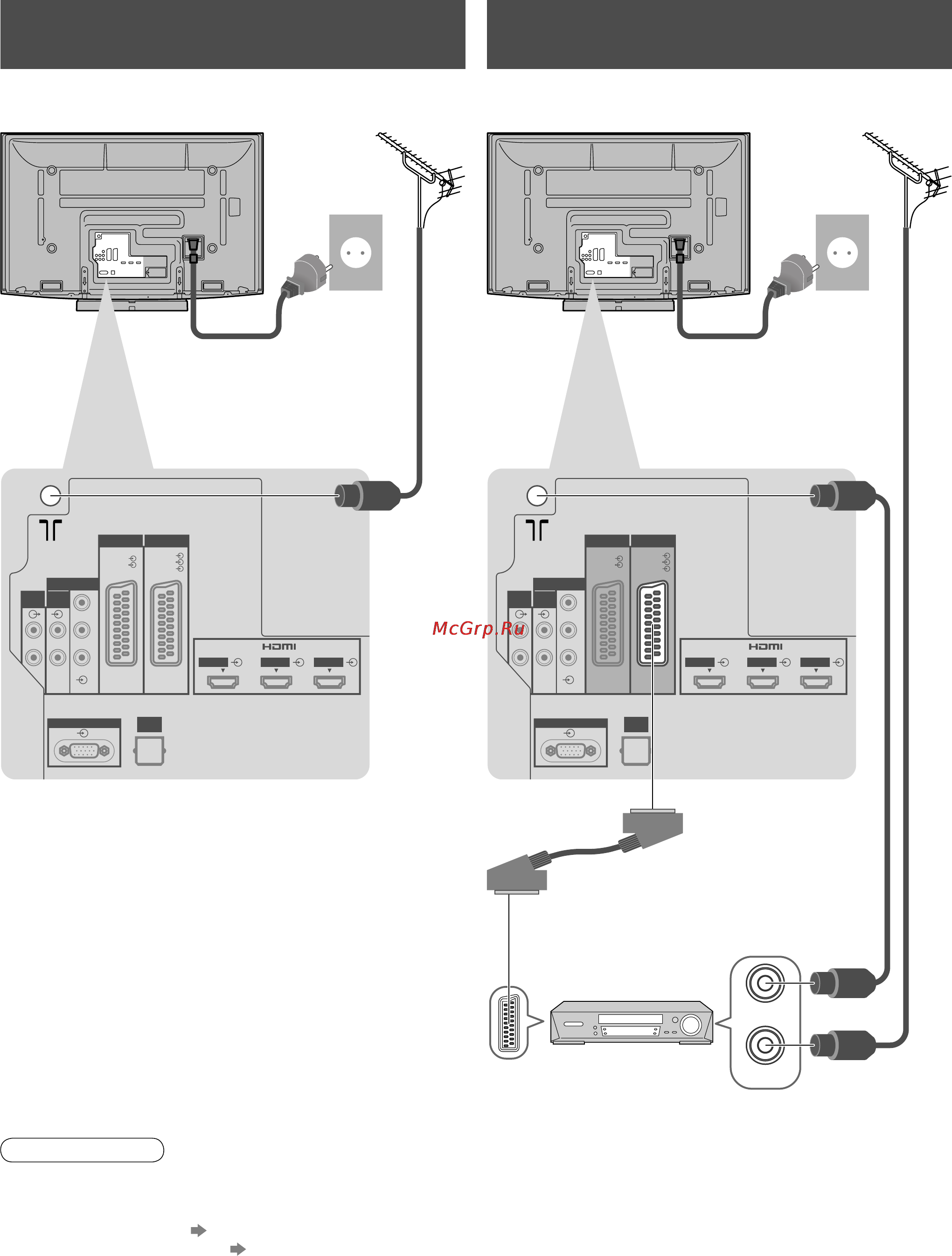 Panasonic TH-R50PY800 [10/48] Основные подсоединения