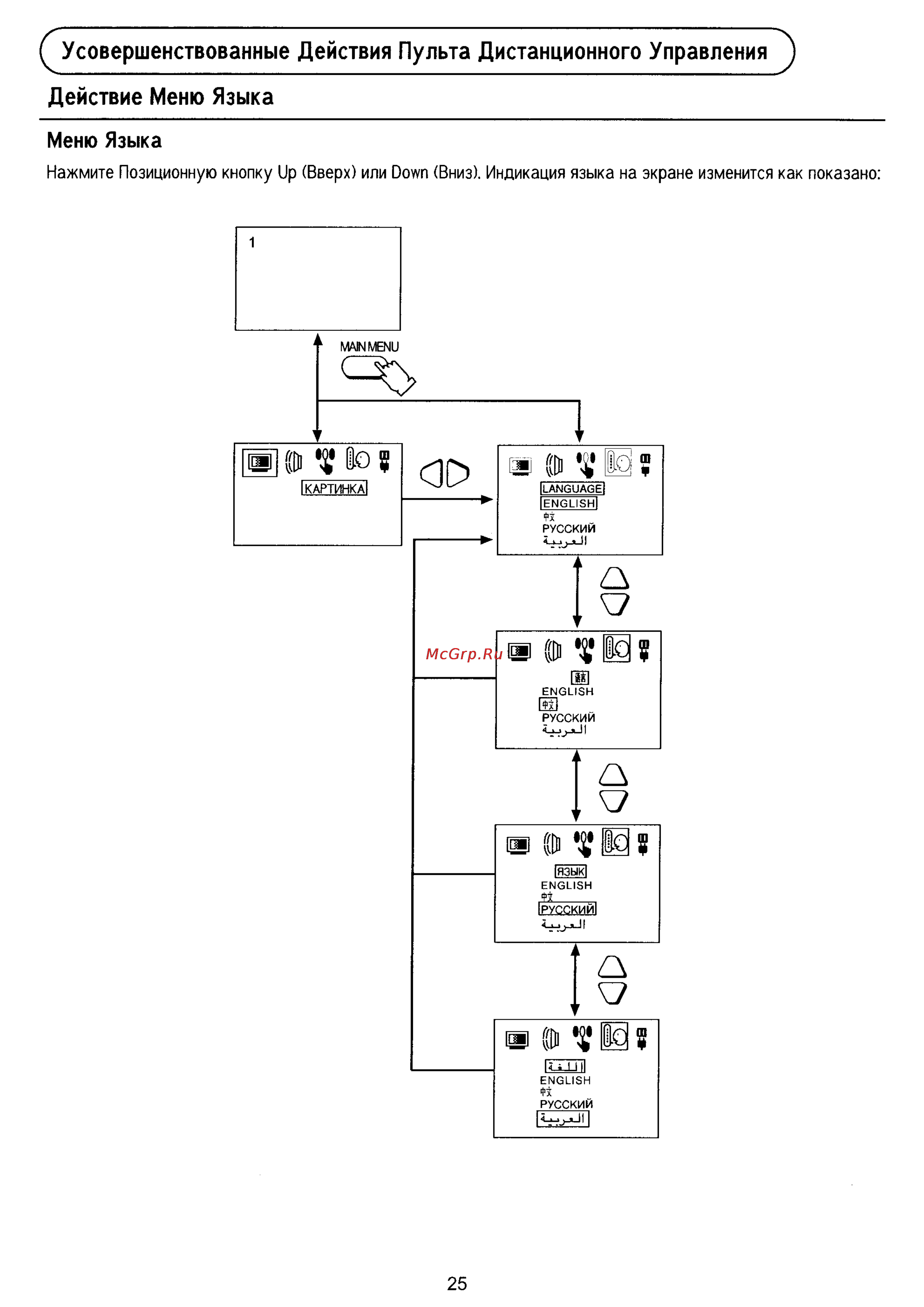 Panasonic TX-21PM30TQ [25/30] Действие меню языка