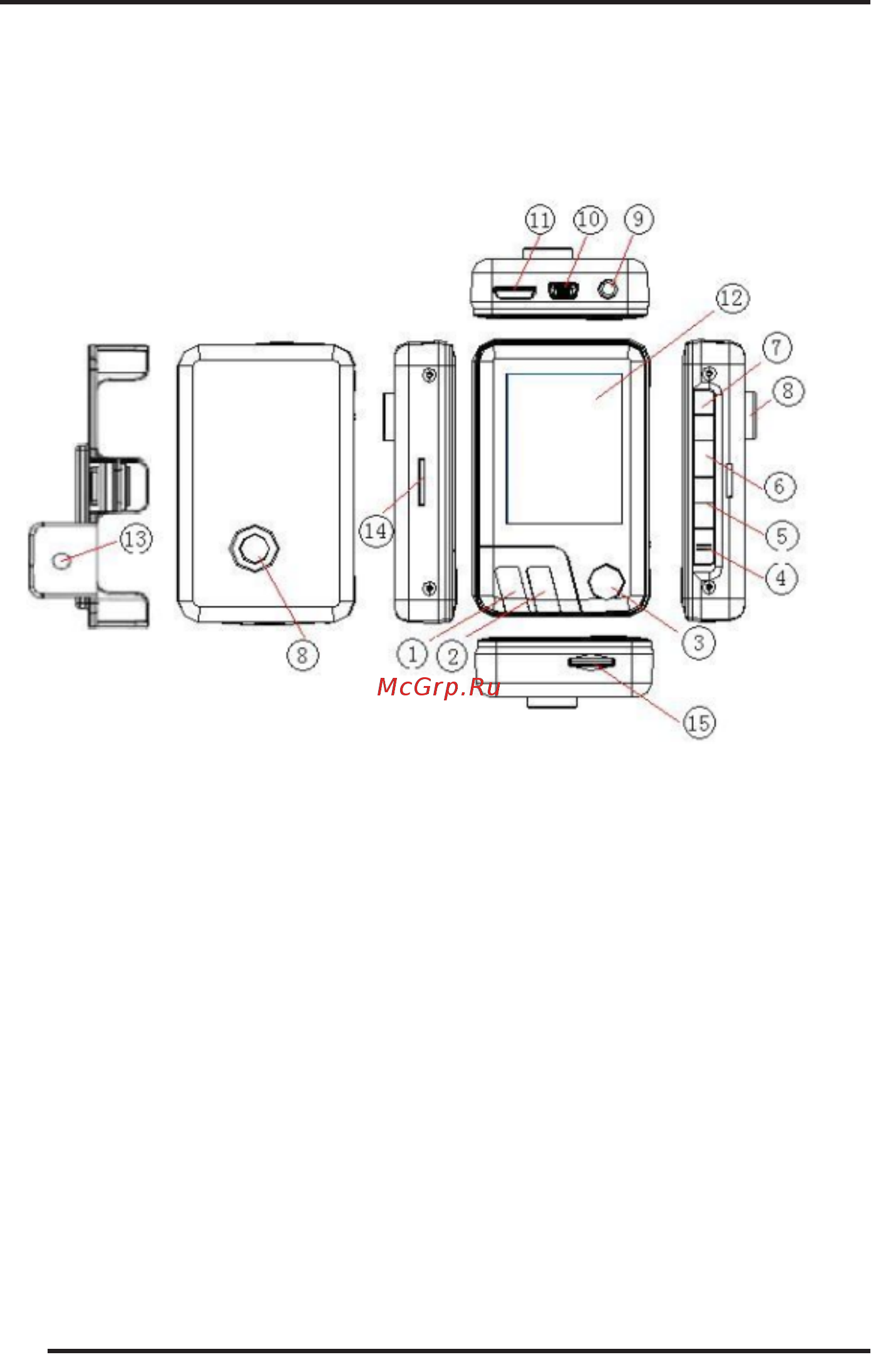 Supra GPS SCR-590 [6/21] Устройство прибора