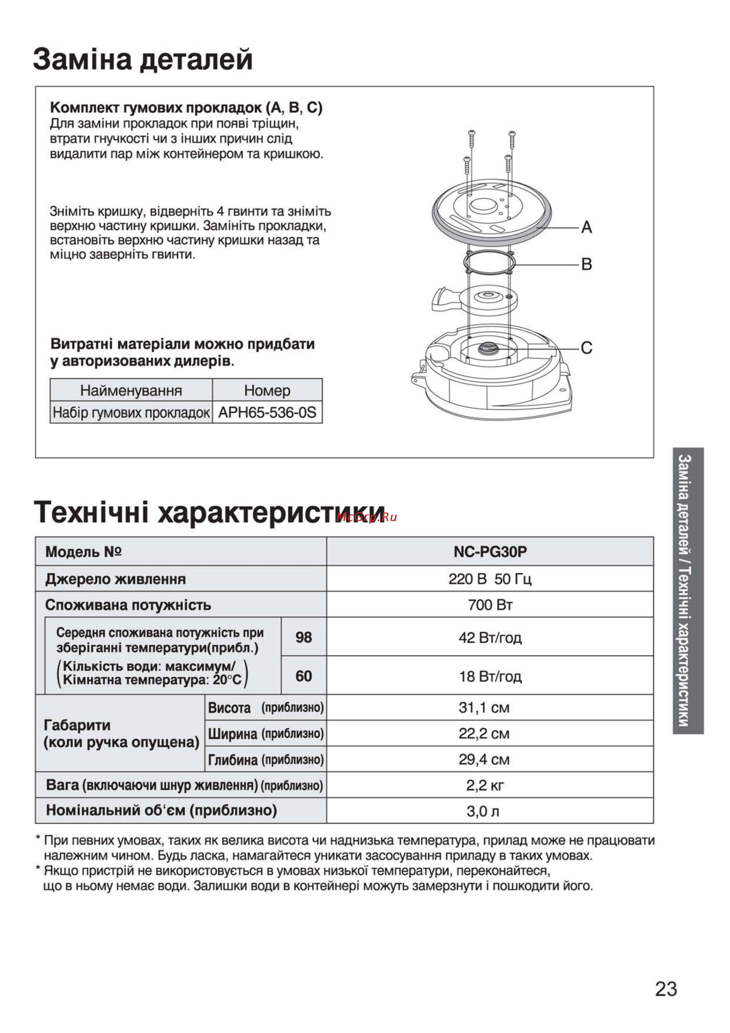 Panasonic NC-PG30PWTW [23/24] Зам1на деталей техннж характеристики