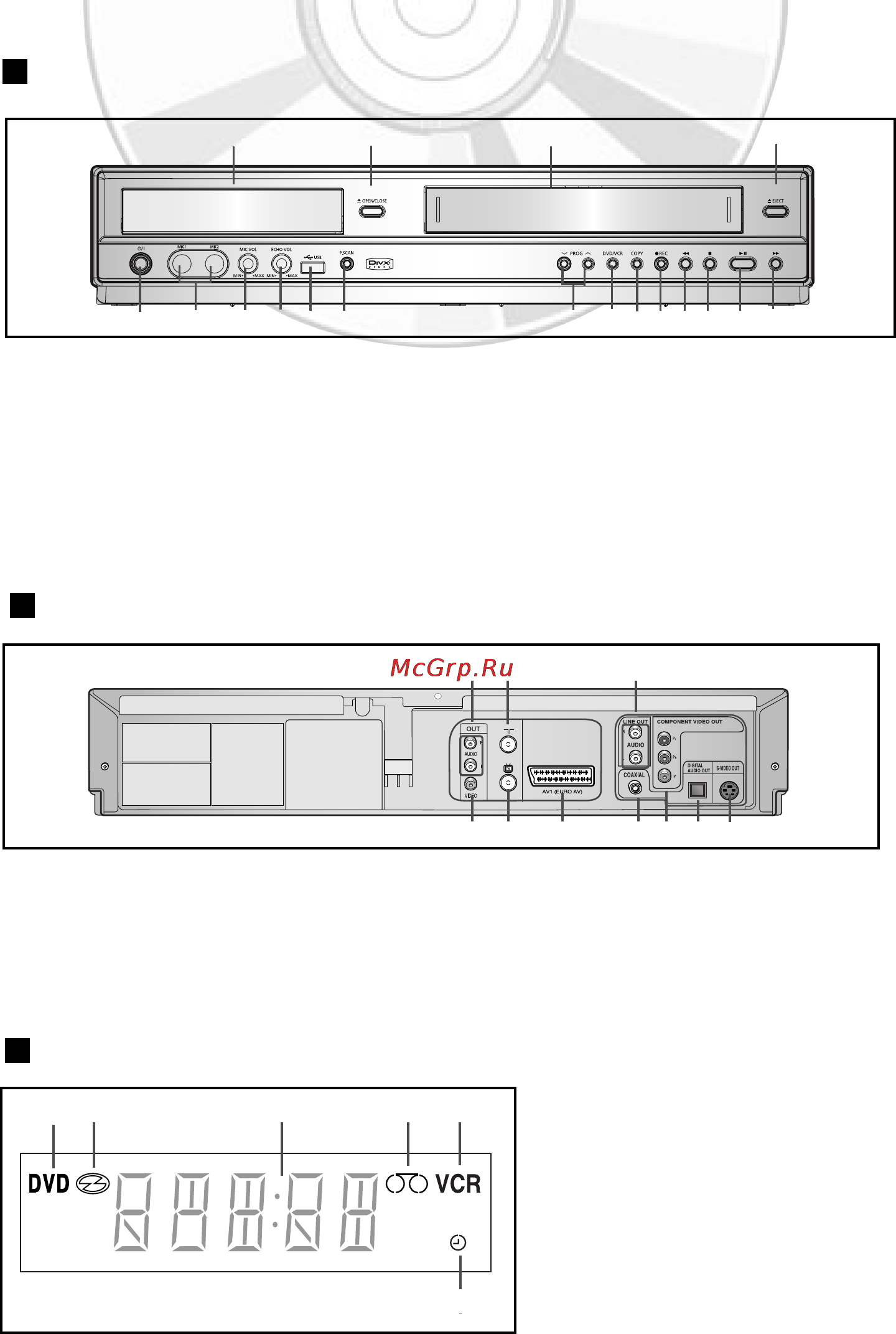 Samsung DVD-V7600K [5/57] В вид спереди dvd vcr