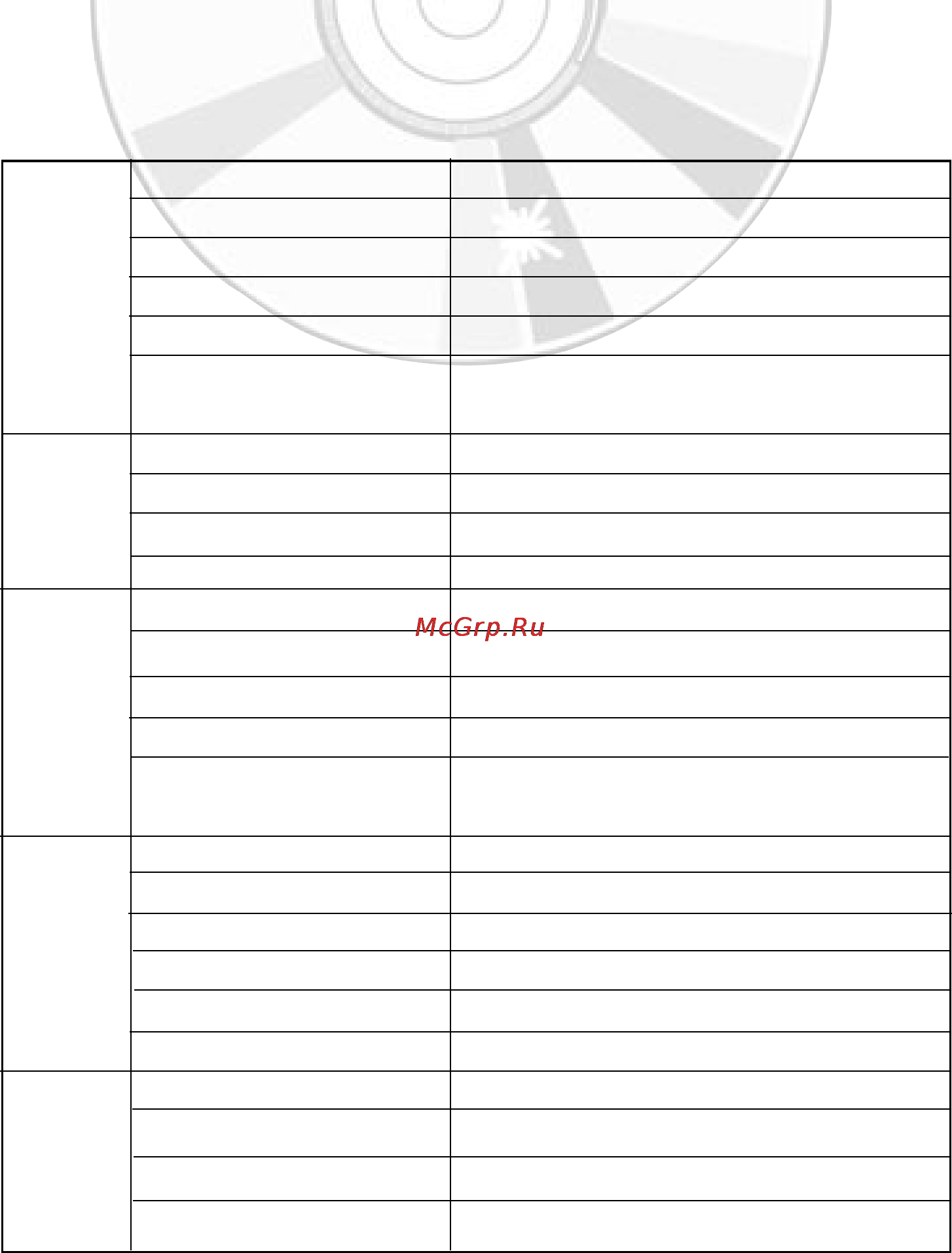 Samsung DVD-V7600K [53/57] Техническая спецификация
