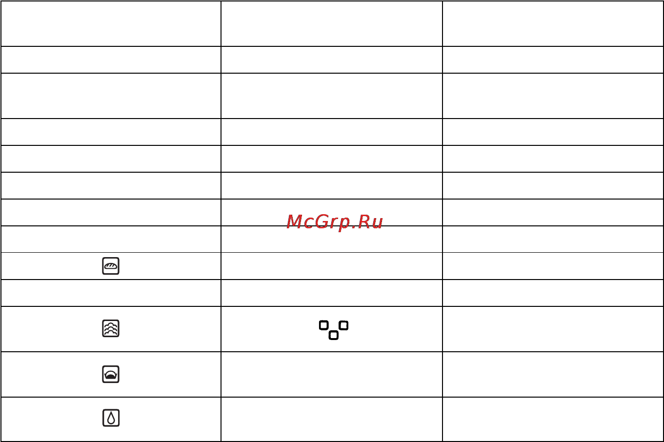 Neff E1664 N0 Инструкция по эксплуатации онлайн [20/58] 71993