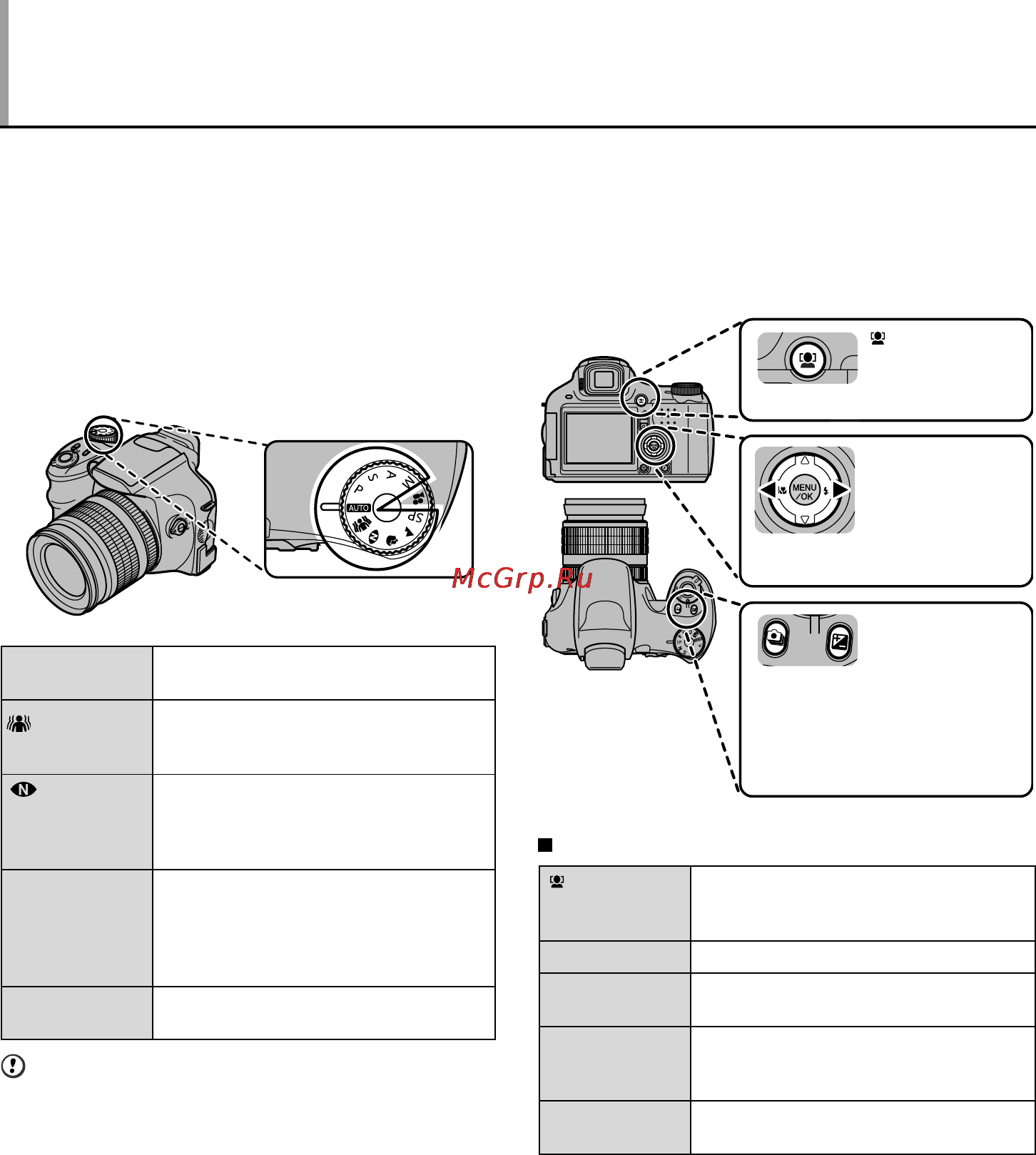 Fujifilm FinePix S6000 fd [30/106] Использование функций фотосъемки