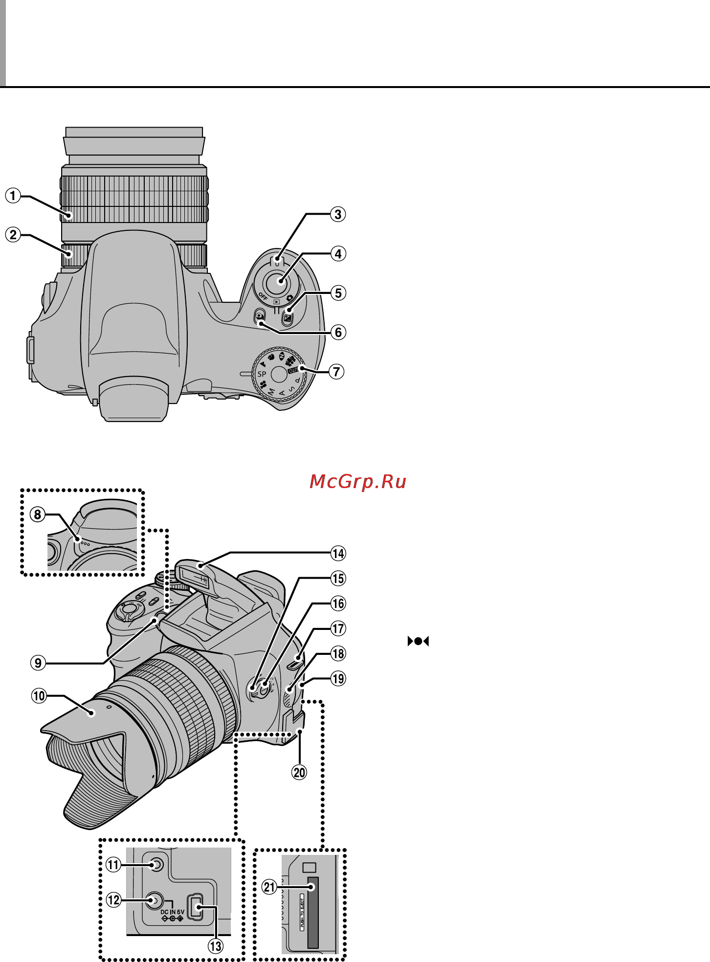 Fujifilm FinePix S6500 fd [8/106] Основные части камеры