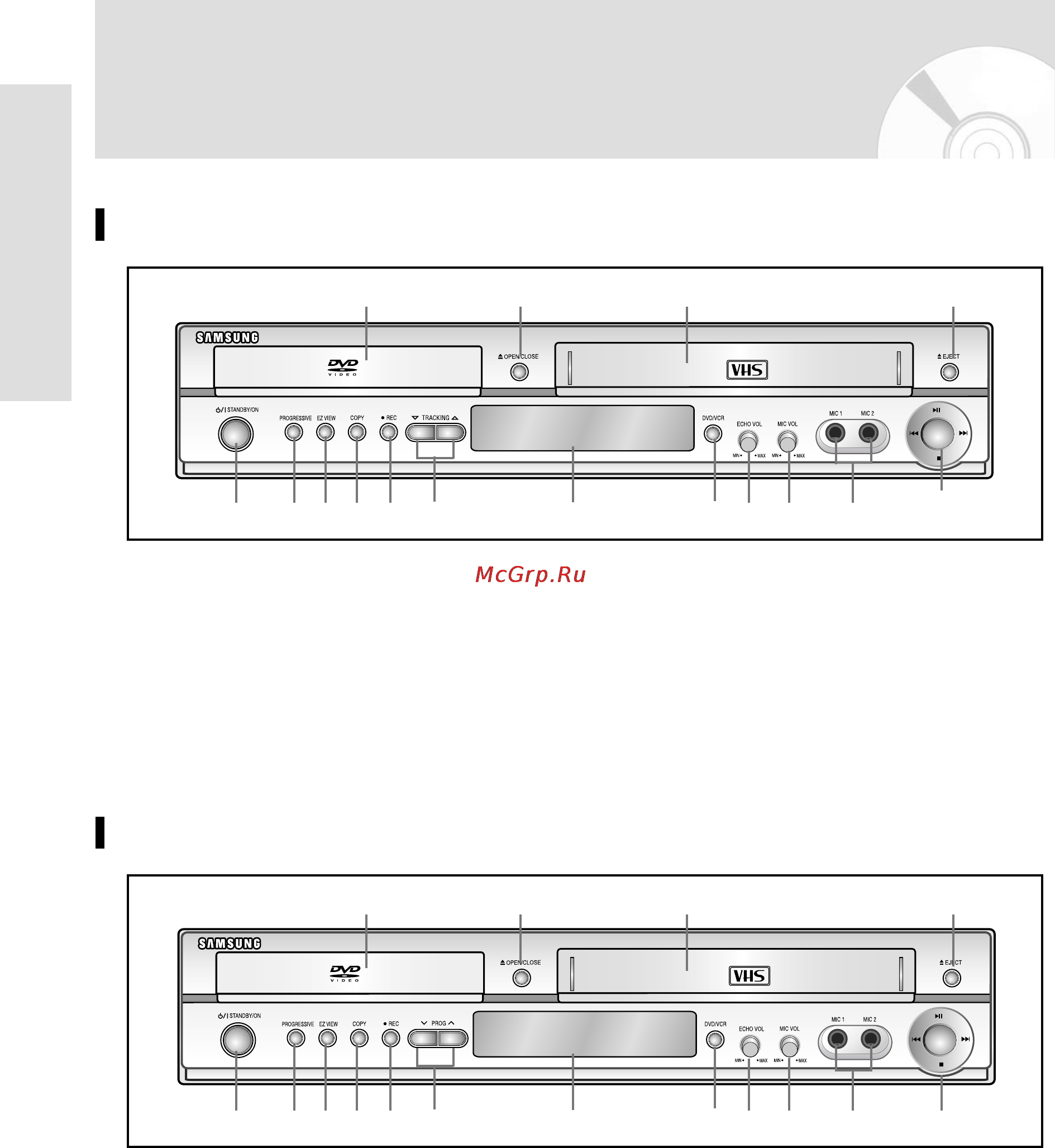 Samsung DVD-V7550K [6/68] Передняя панель комбо dvd проигрывателя dvd v7550k