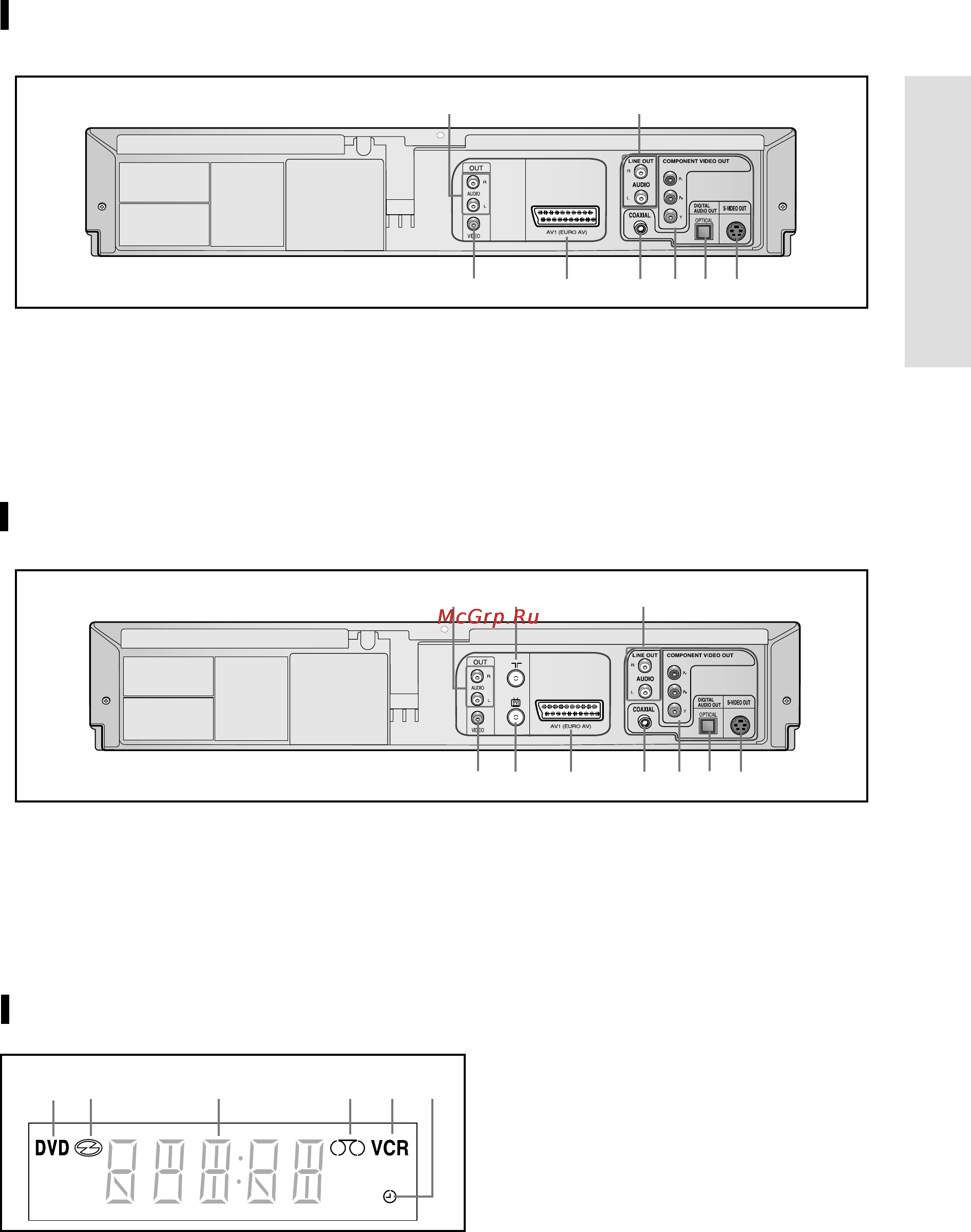 Samsung DVD-V7550K [7/68] I задняя панель комбо dvd проигрывателя dvd v7050k