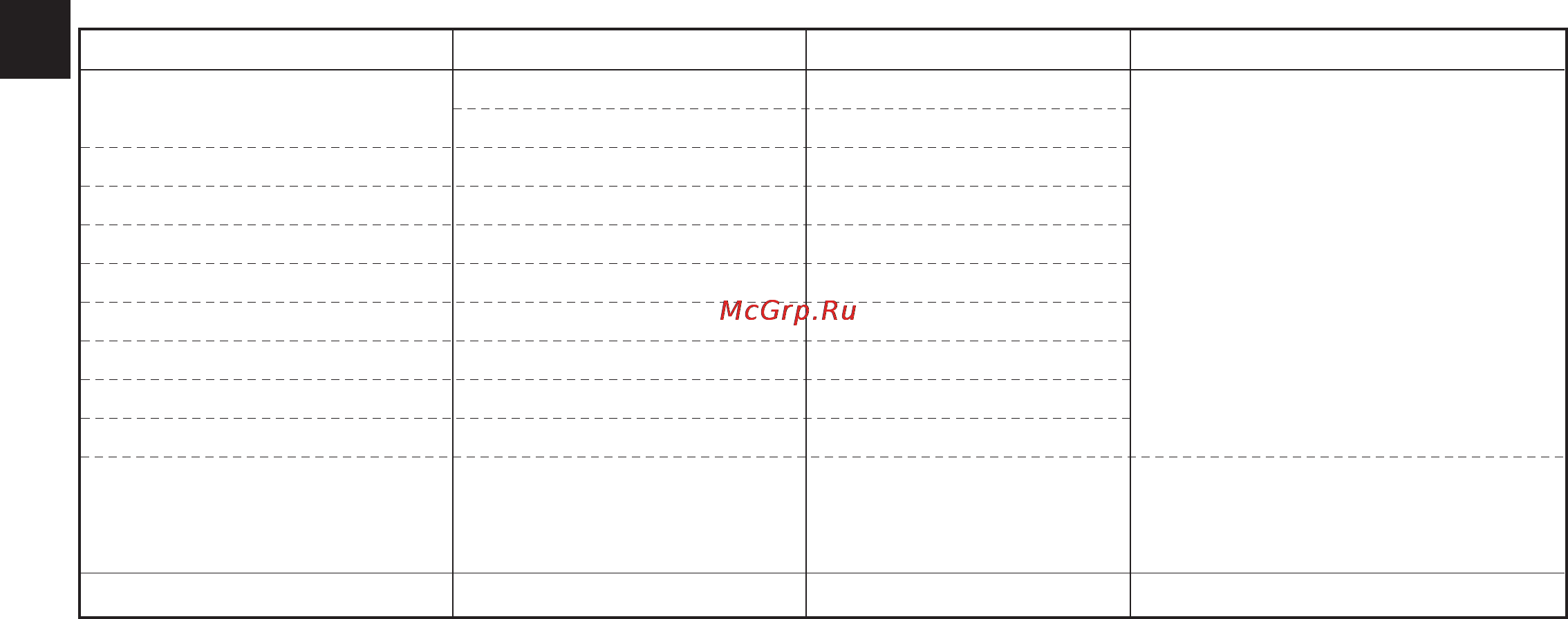 LG HB-1001CJ [46/144] Cпособ приготовления 1 bыньте форму установите лопатку тестомесителя 2 заложите ингредиенты в порядке указанном в рецептуре 3 установите форму строго вертикально в хлебопекарню 4...