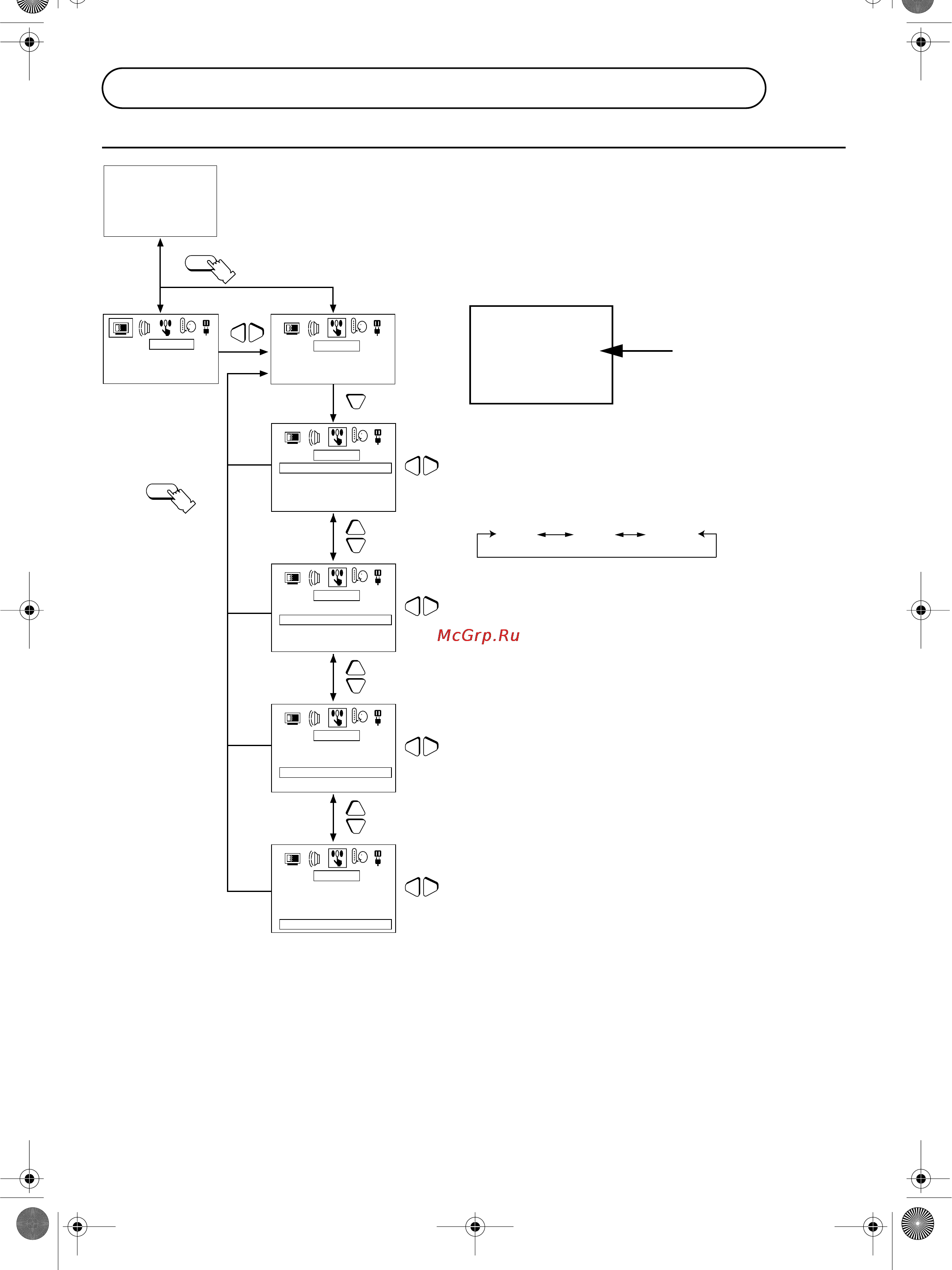 Panasonic TX-21PM10T [24/32] Усовершенствованные действия пульта дистанционного управления