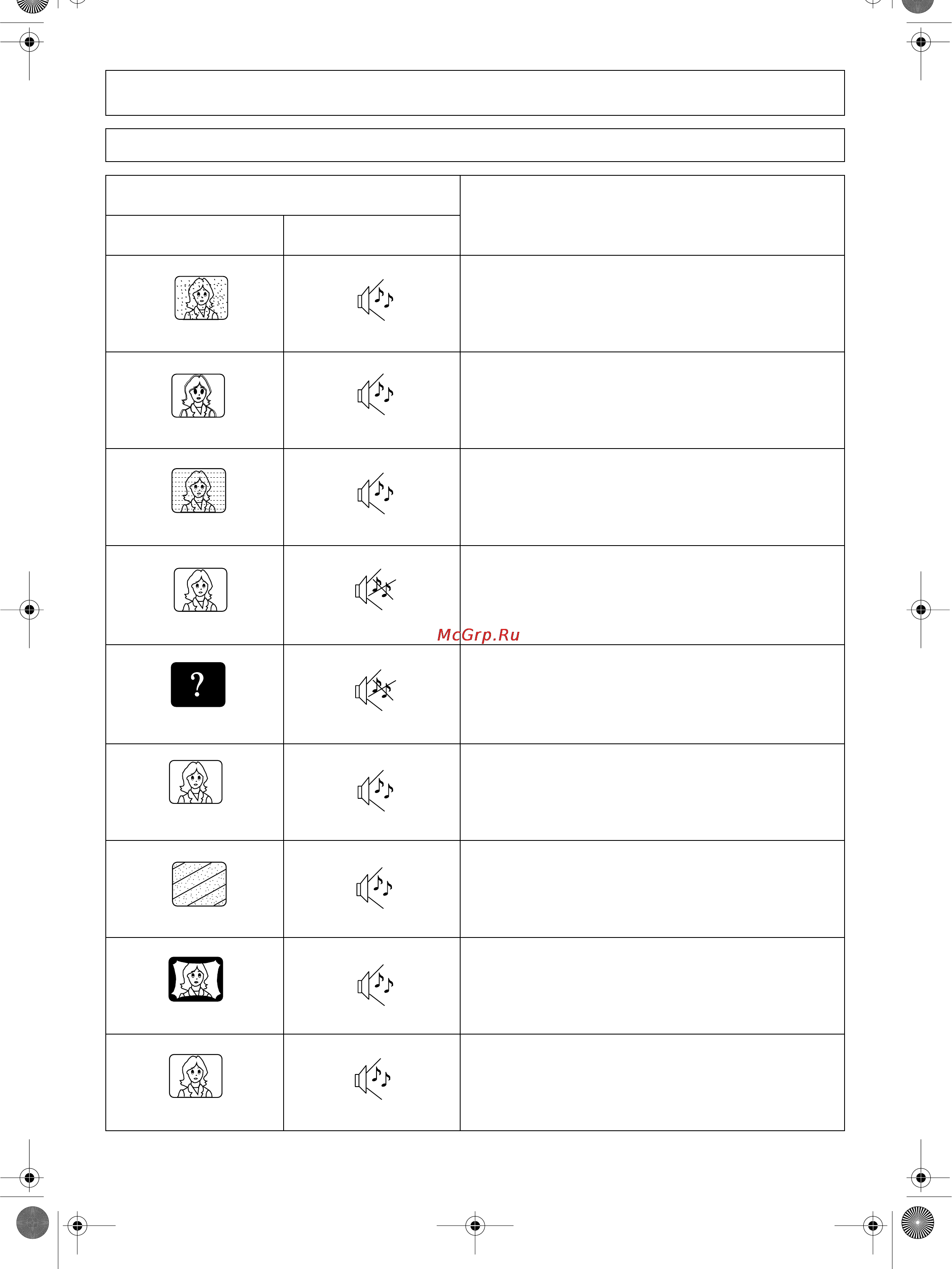 Panasonic TX-21PM10T [28/32] Выявление неисправностей