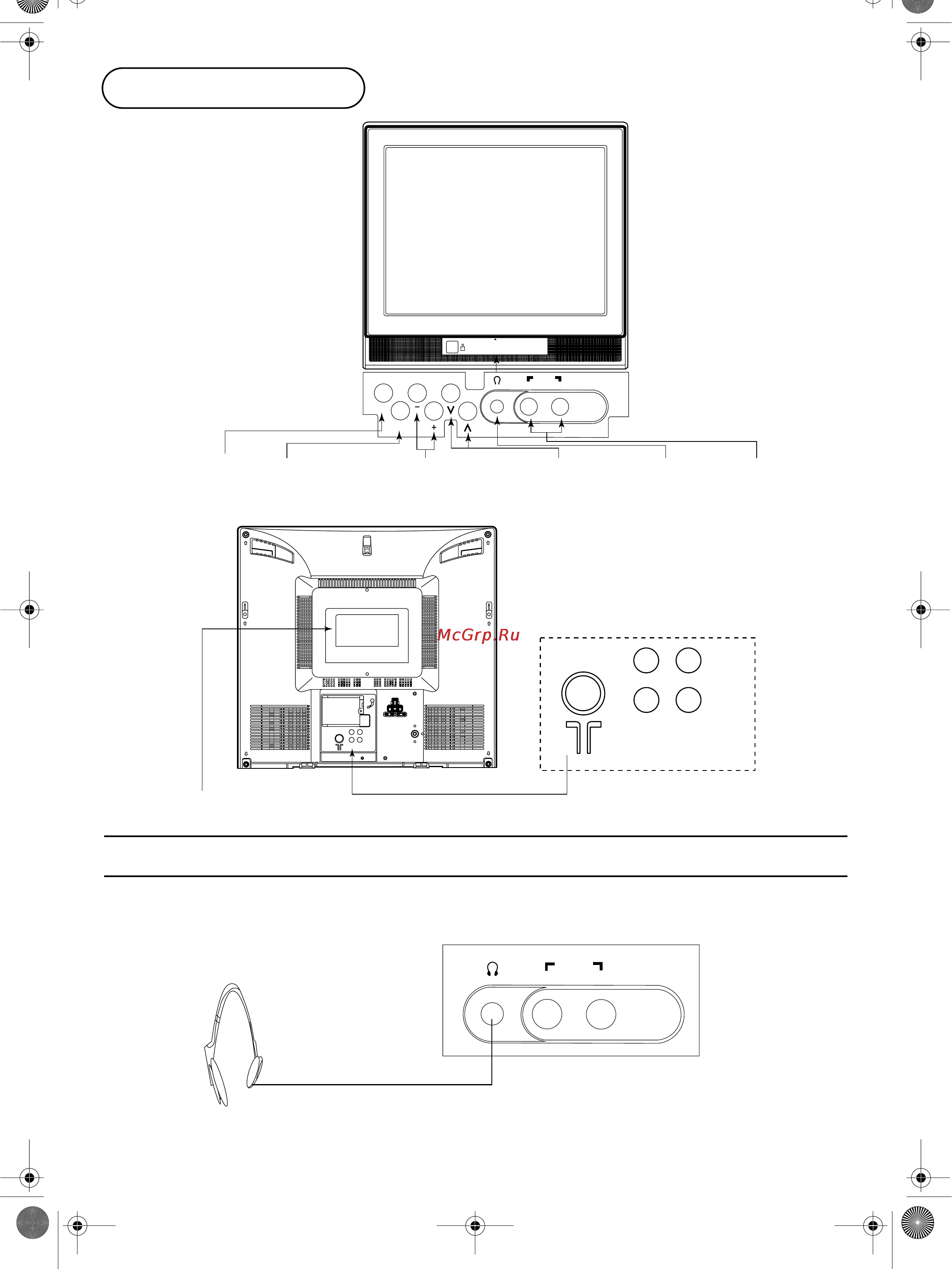 Panasonic TX-21PM10T [7/32] Кнопки управления тв