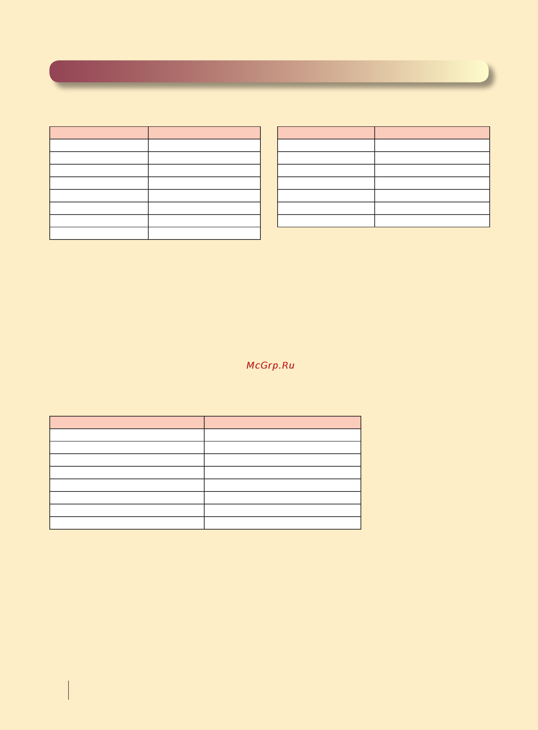 LG HB-3003BYT [36/80] Кекс