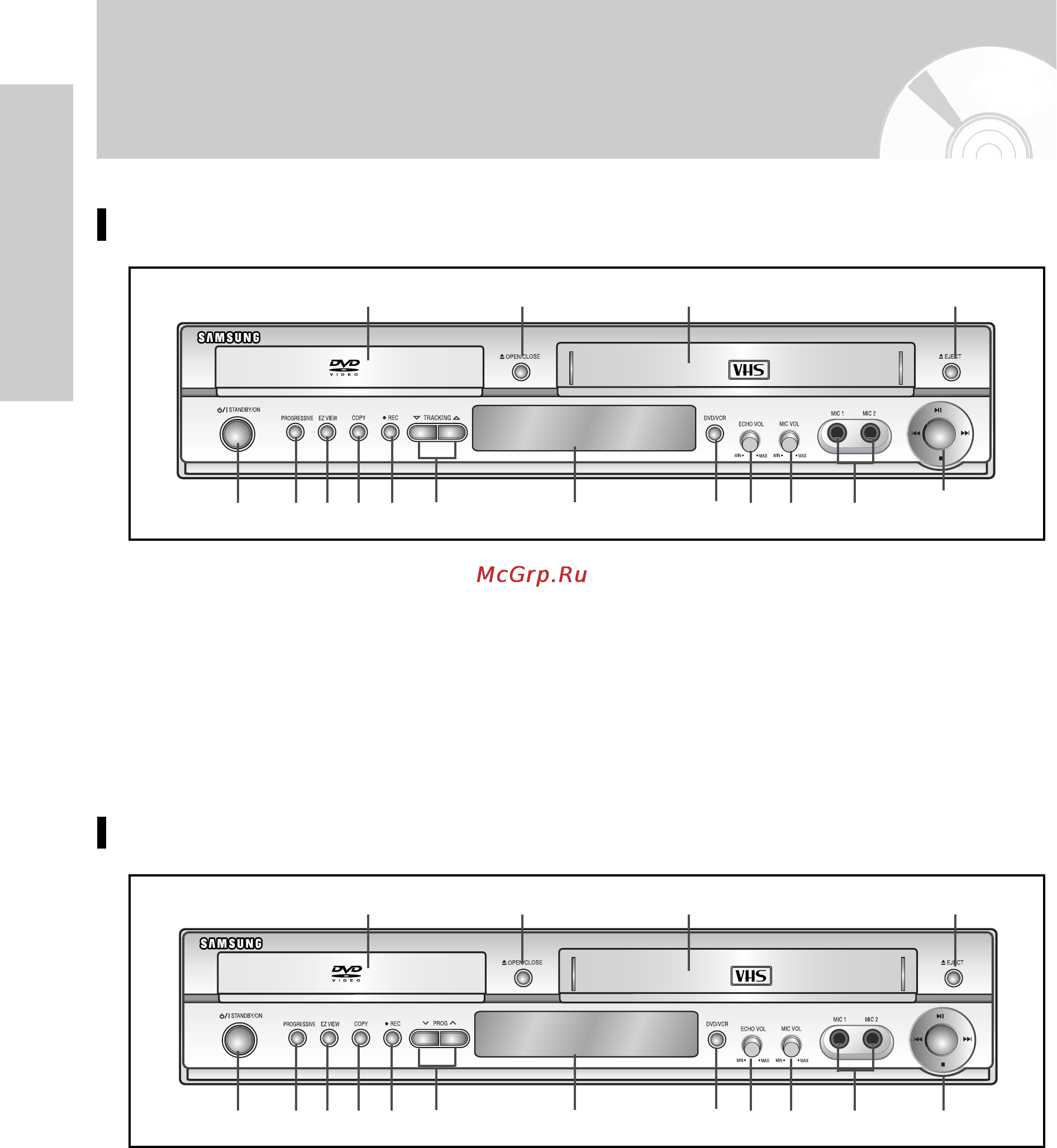 Samsung DVD-V7000K [6/67] Описание