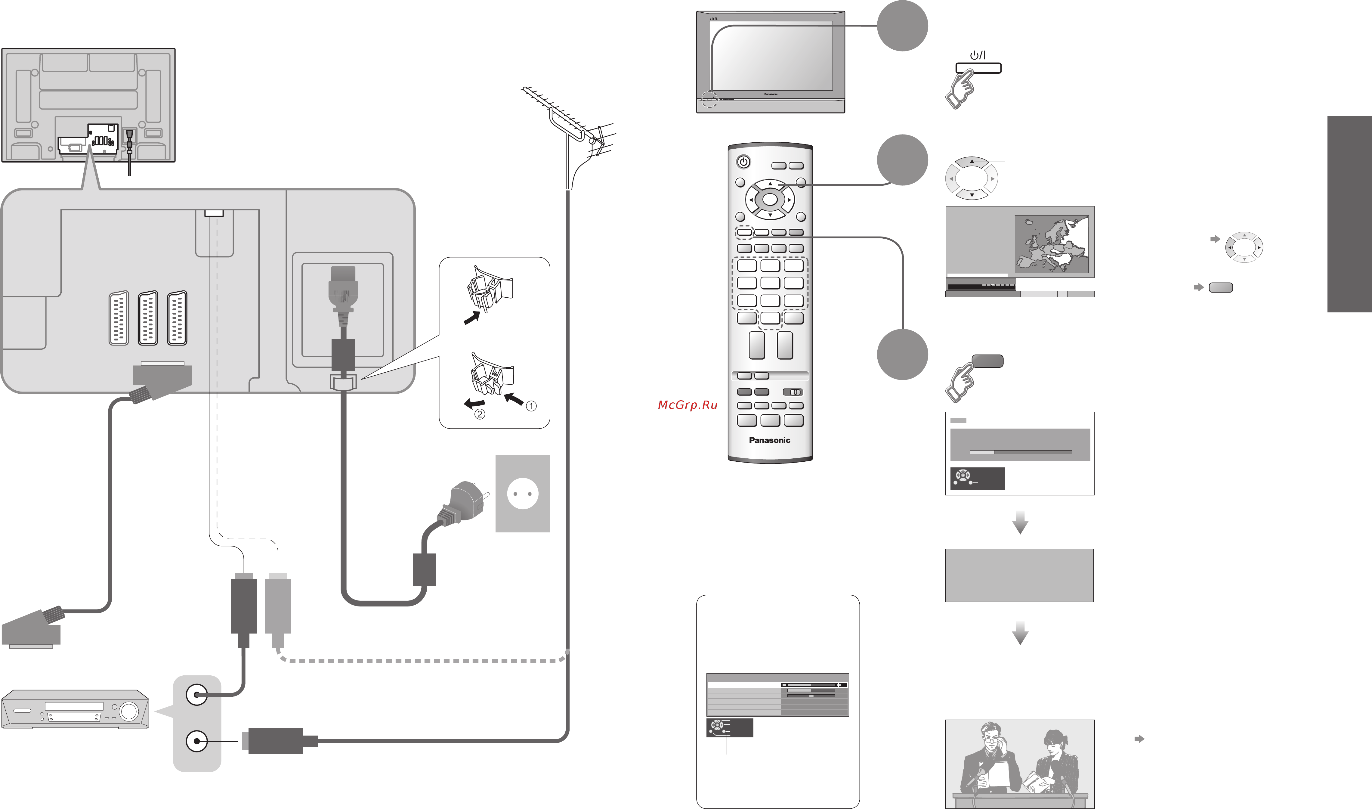 Panasonic TH-42PA60R [5/16] Автоматическая установка