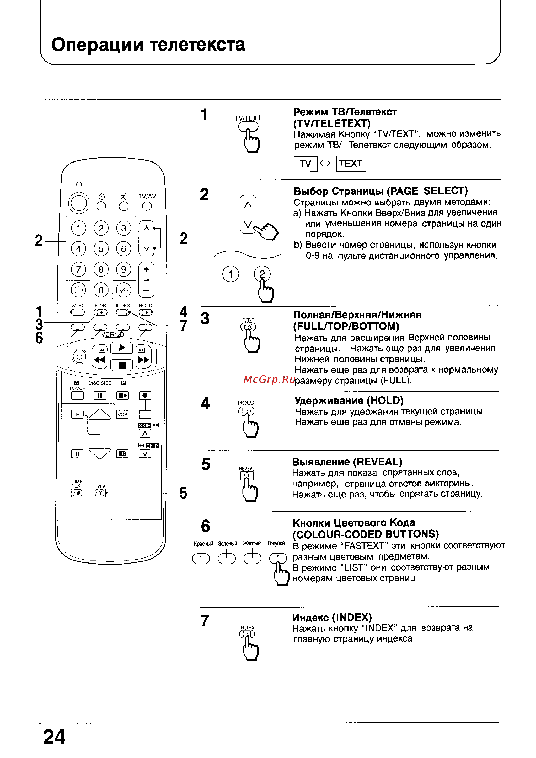 Panasonic TX-21GF80T [24/31] Операции телетекста