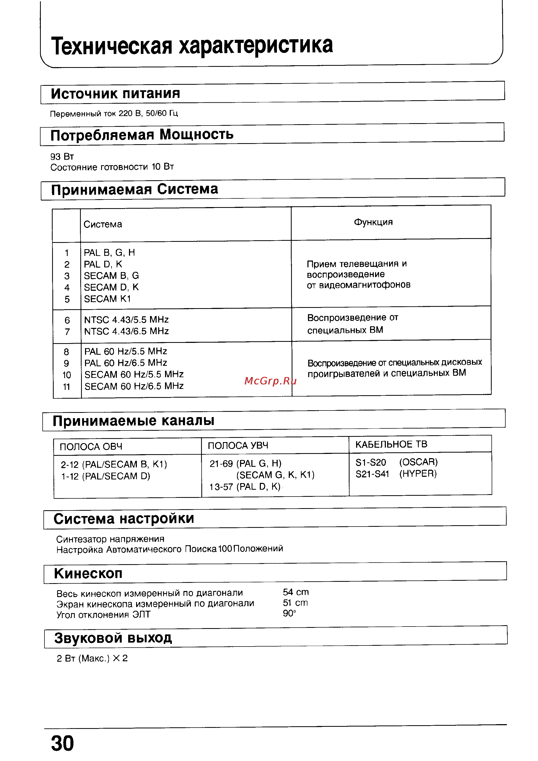 Panasonic TC-21GF80R [29/31] Техническая характеристика