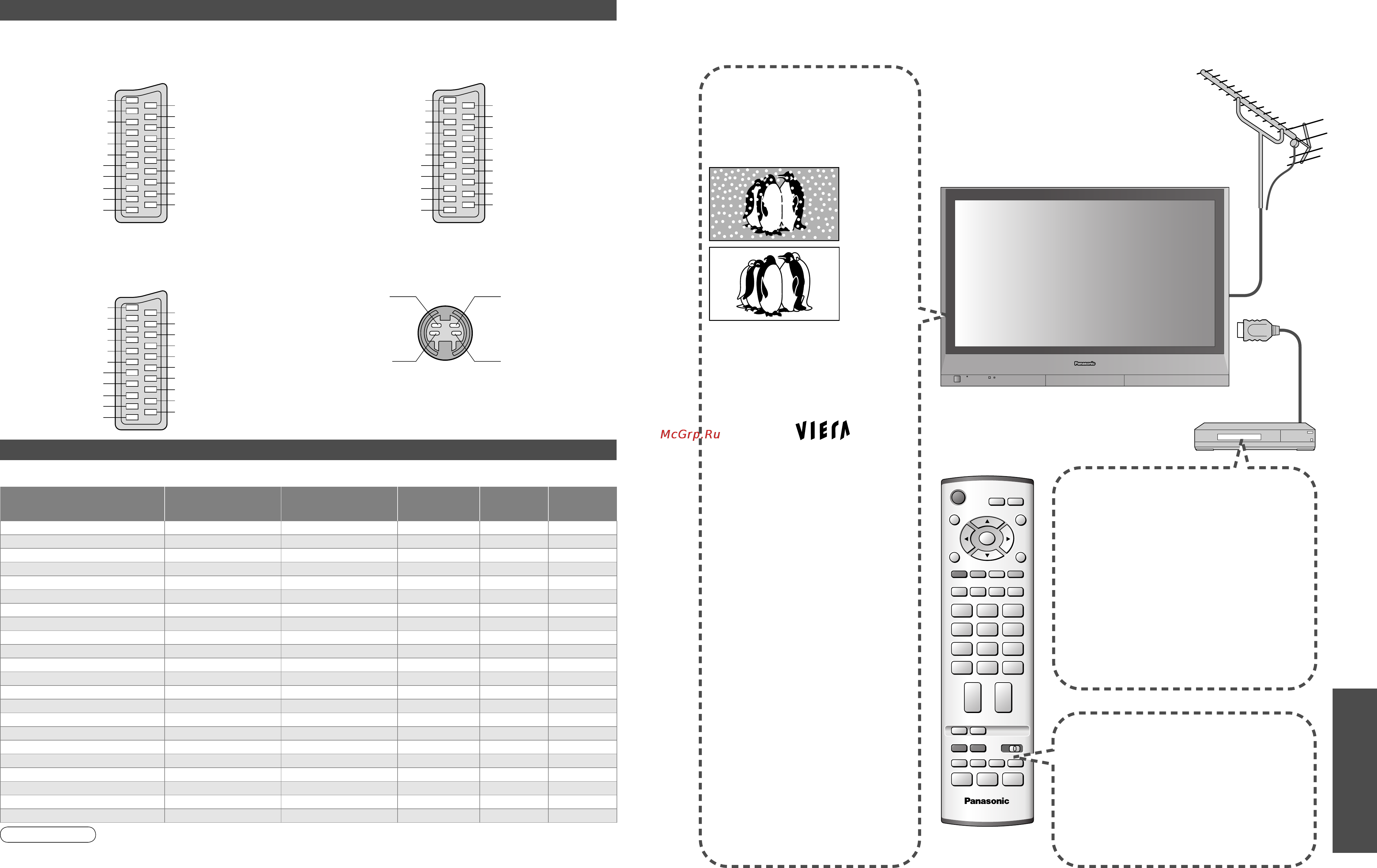 Panasonic TH-37PV60R [15/16] Часто задаваемые вопросы и пр