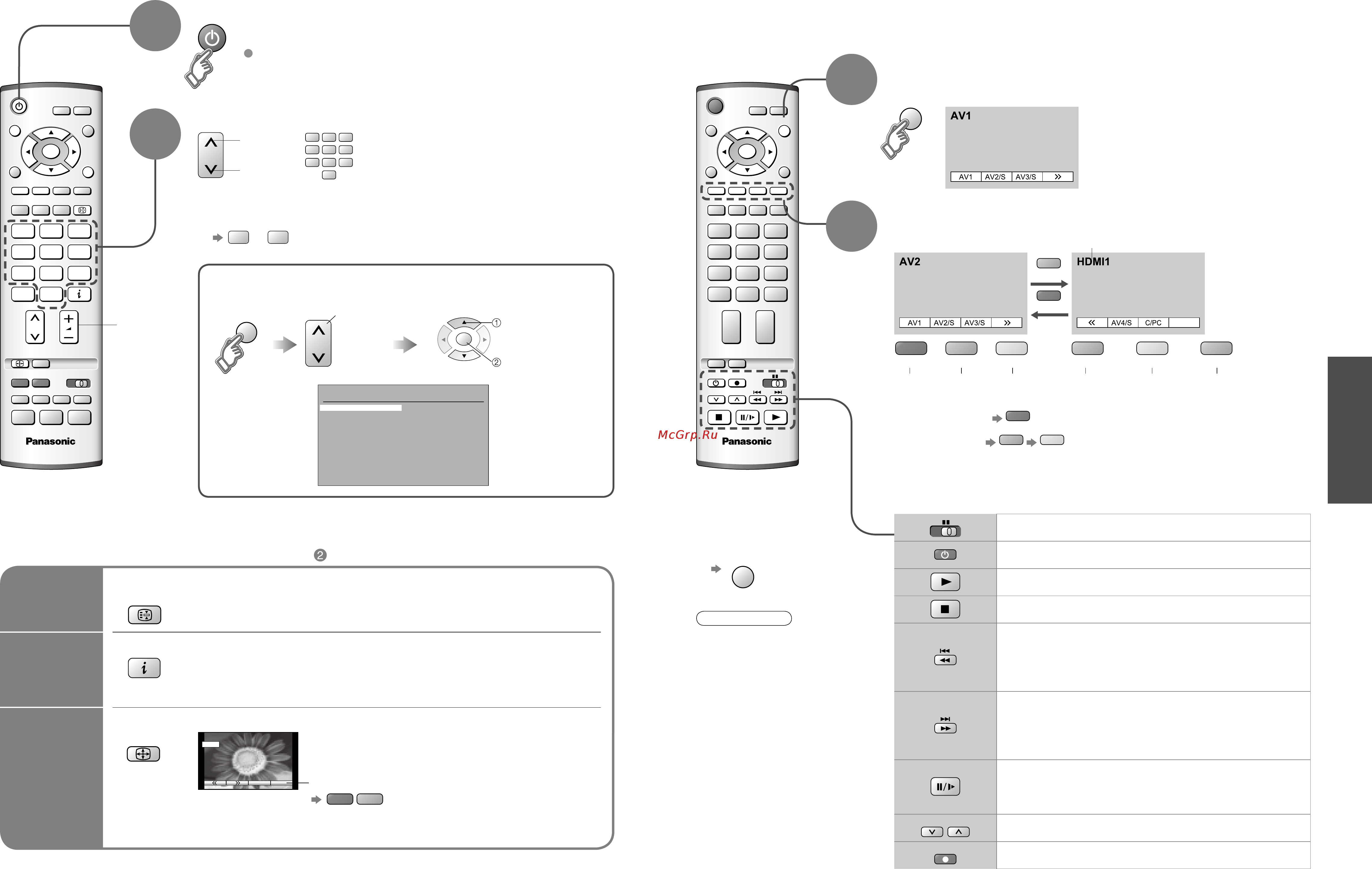 Panasonic TH-42PV60R [6/16] Av1 av2
