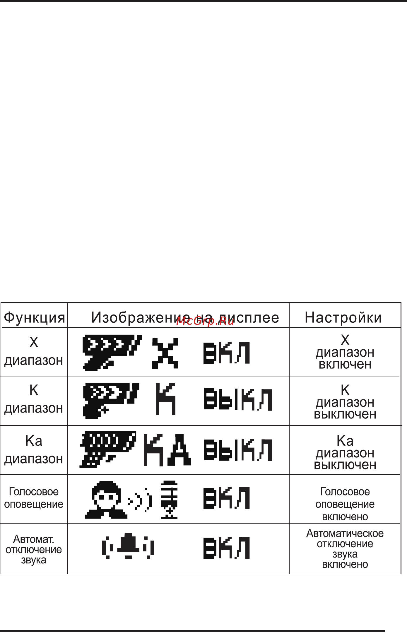 Supra DRS-69VST [11/14] Меню системных настроек