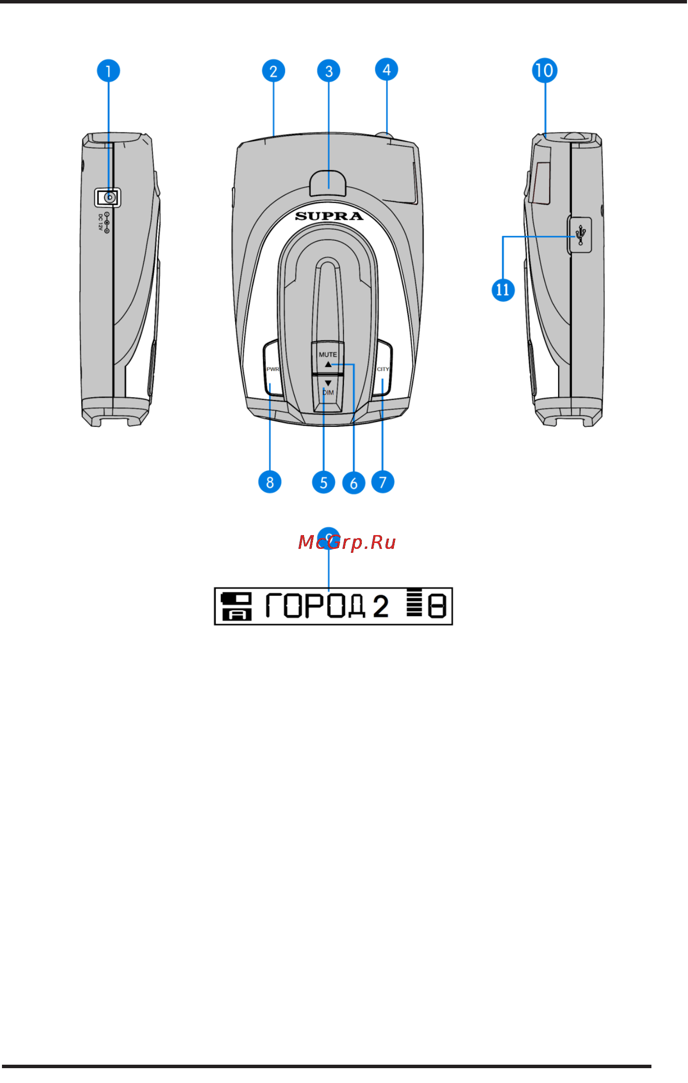 Supra DRS-69VST [5/14] Устройство и органы управления
