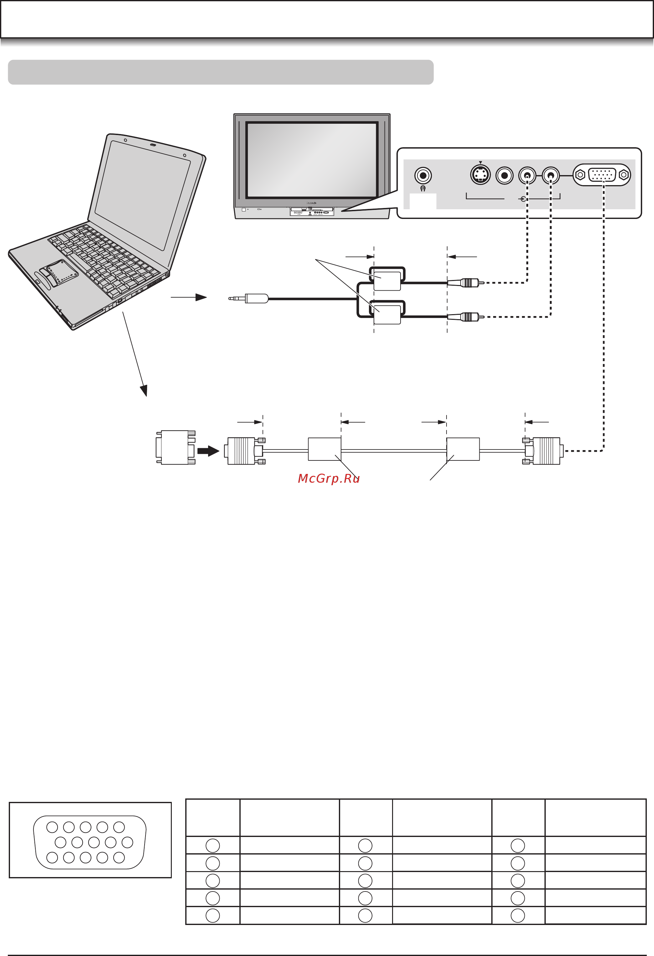 Panasonic TH-42PA30 [12/40] Подсоединения