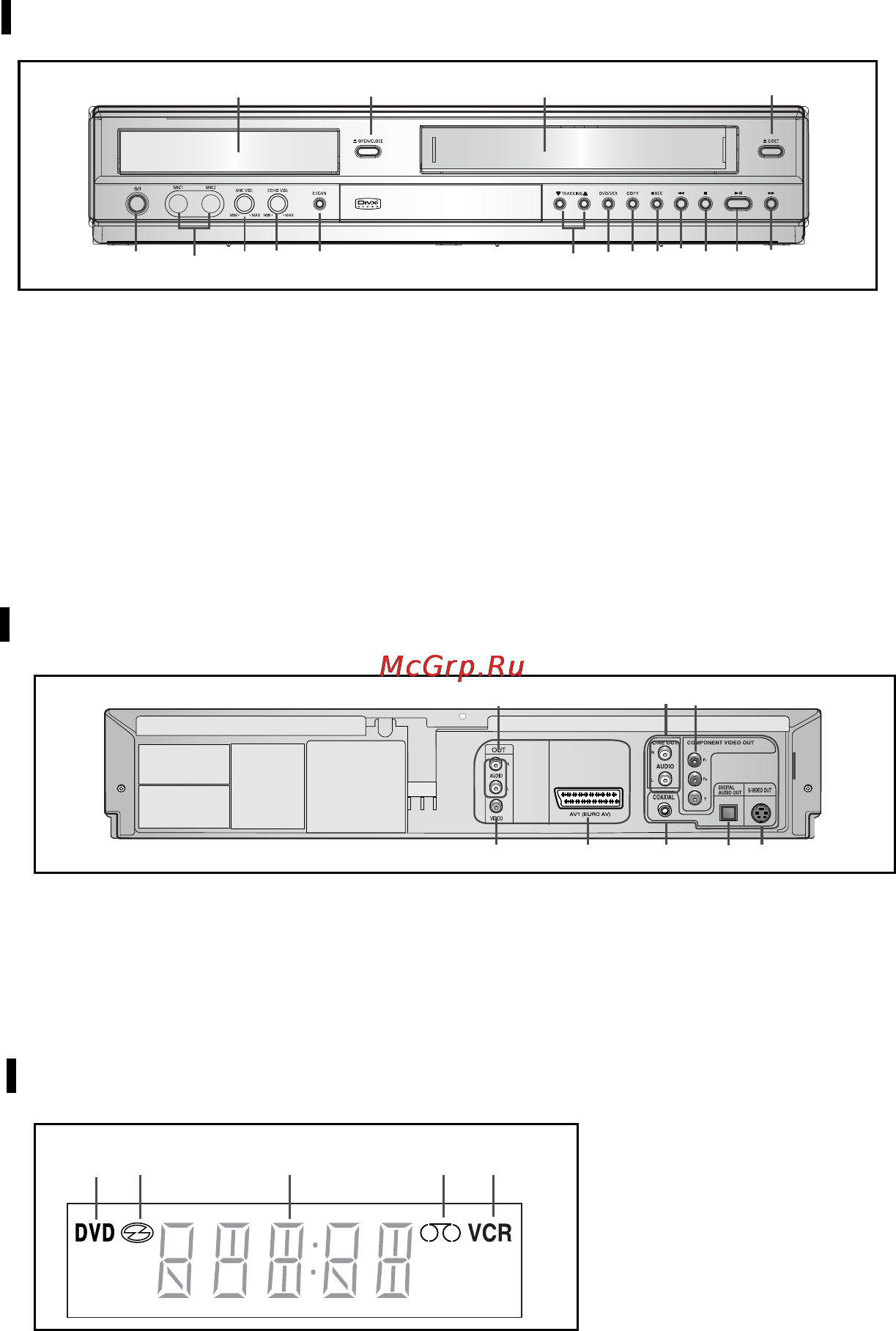 Samsung DVD-V7100K [6/49] Описание