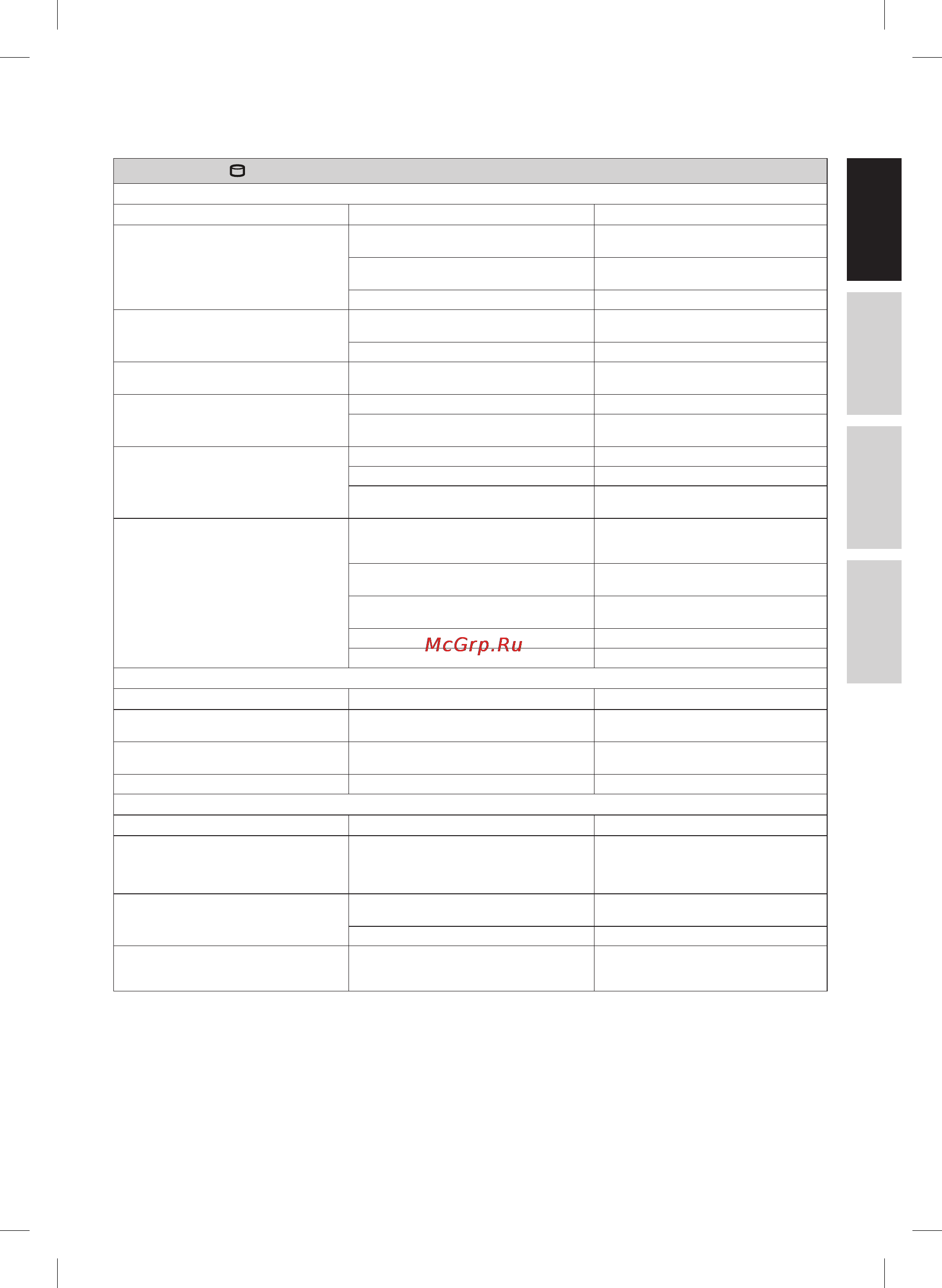 Electrolux EBM 8000 [25/192] Gestion des pannes