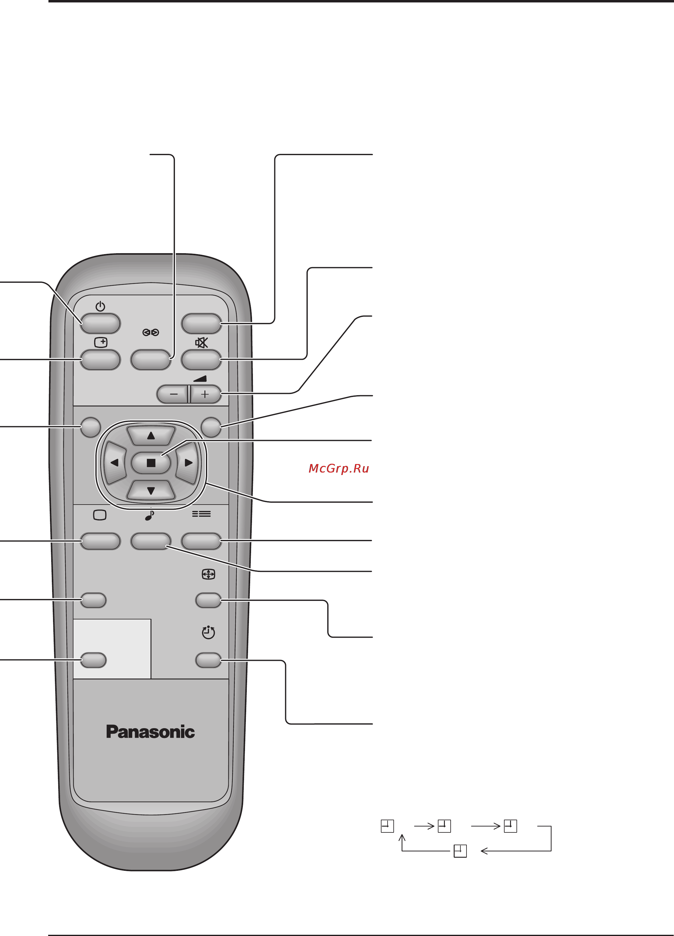 Panasonic TH-50PHW5 [17/40] Éòìó ì â â ûîﬂúó