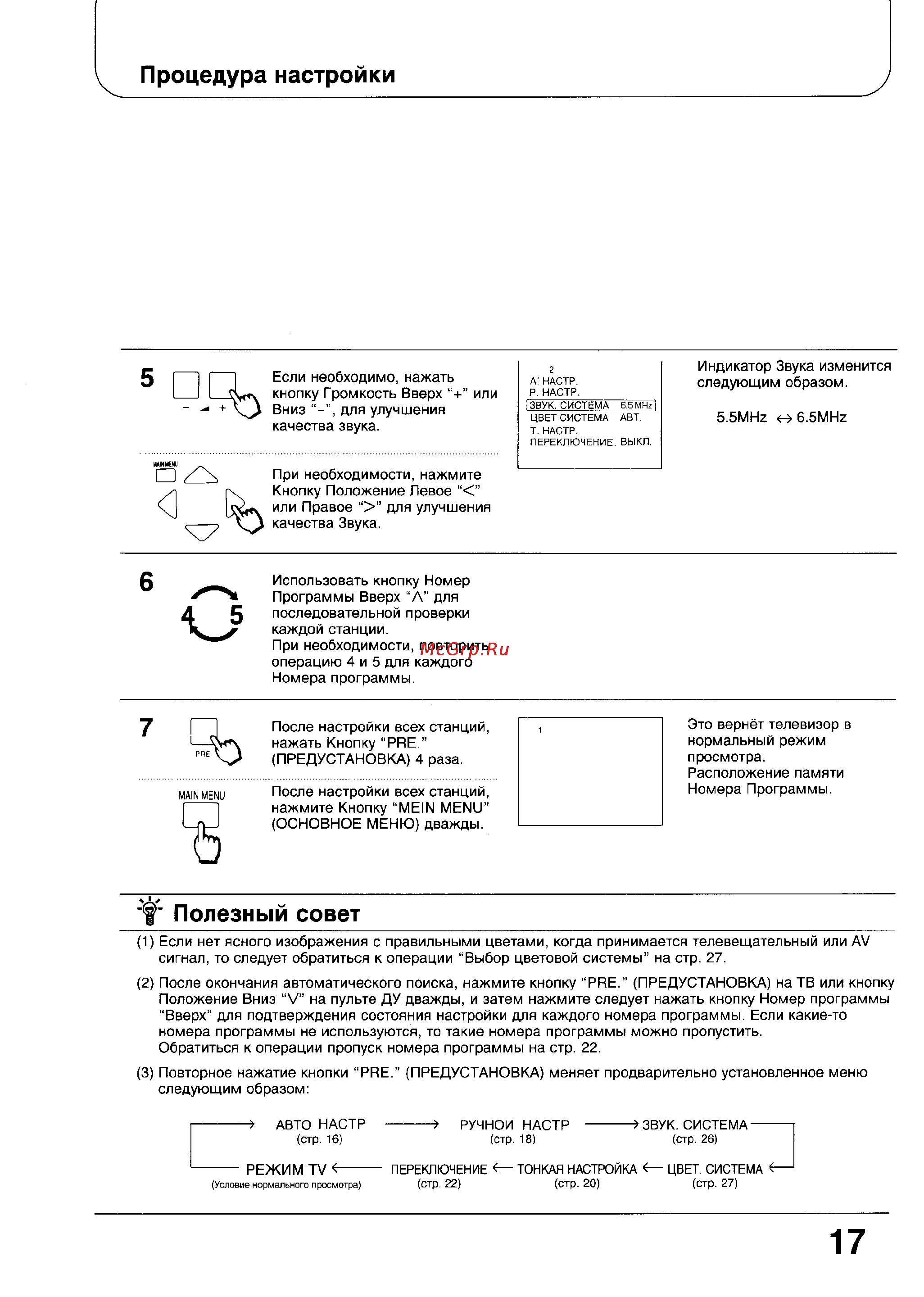Panasonic TX-21G10T [17/39] V полезный совет