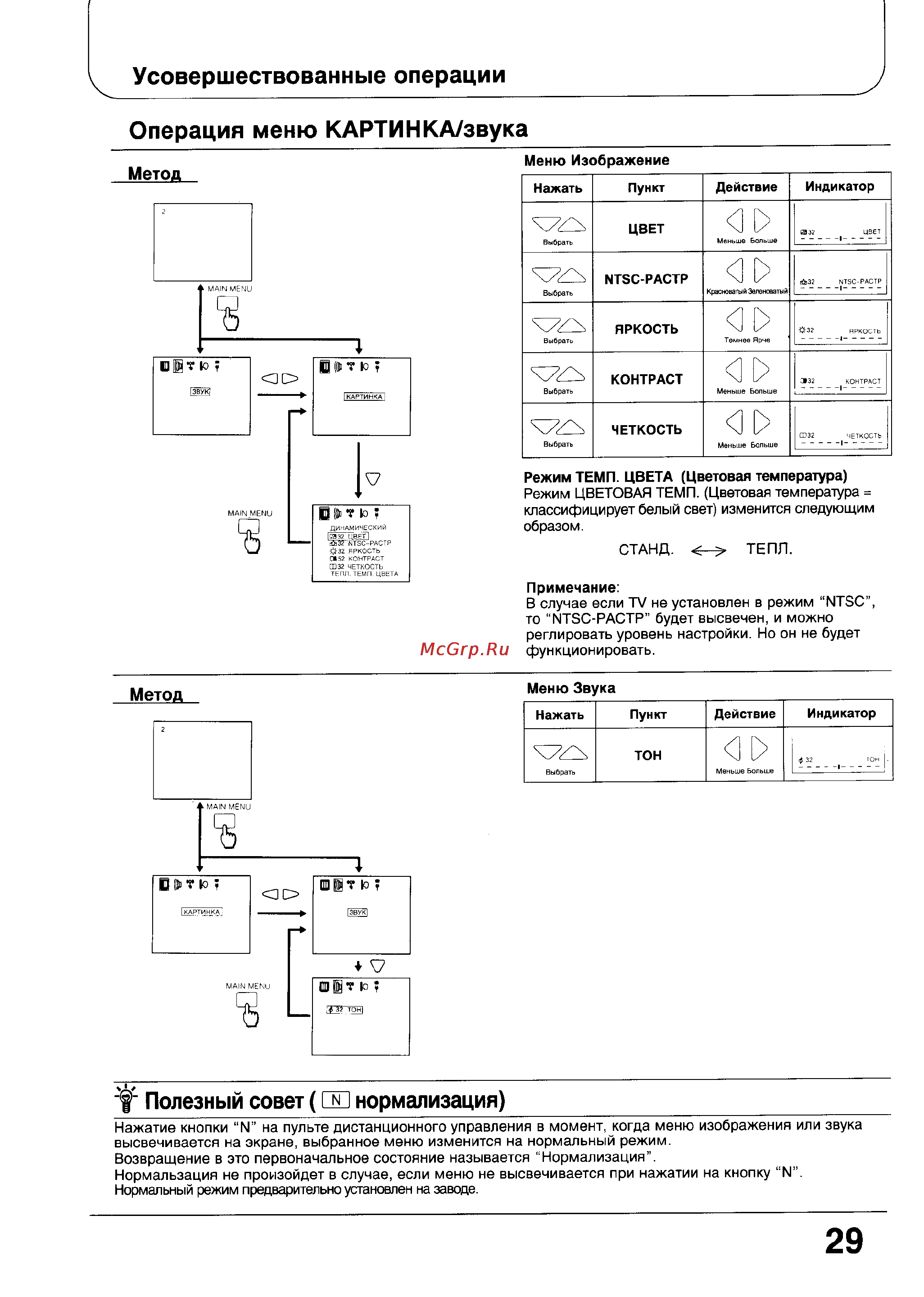 Panasonic TX-21G10T [29/39] V полезный совет ш нормализация