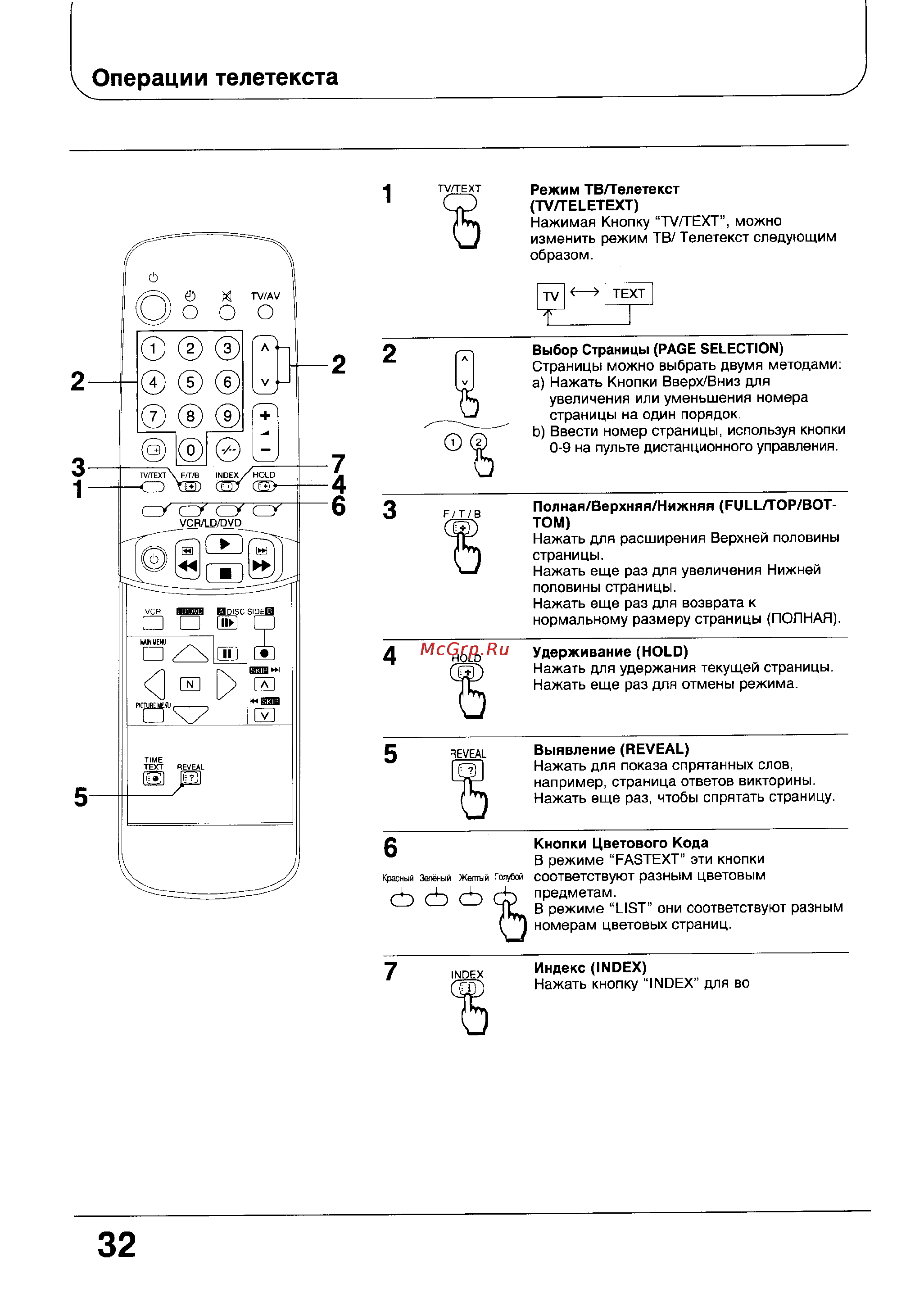 Panasonic TX-21G10T [32/39] Операции телетекста