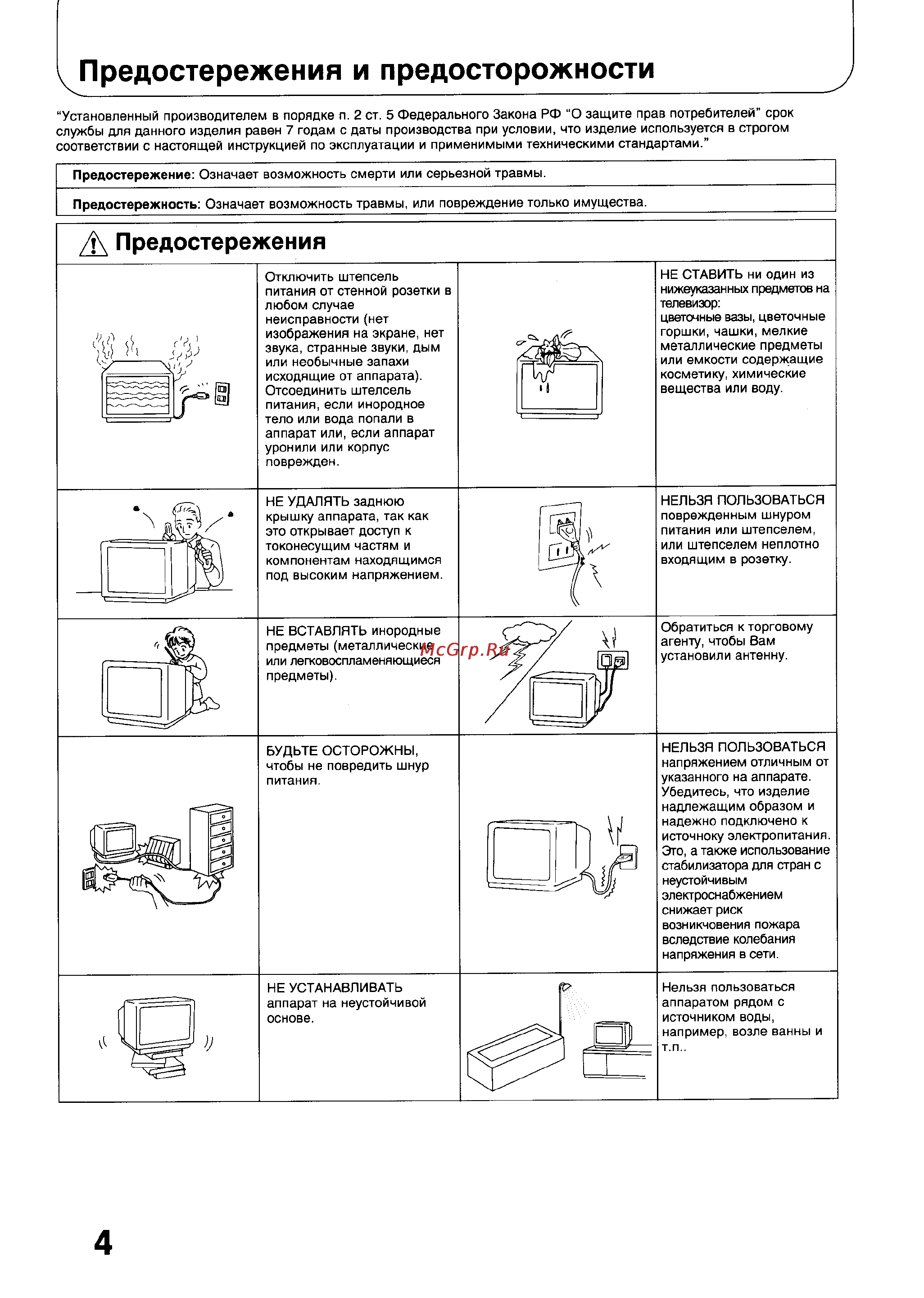 Panasonic TC-21G10R [4/39] Предостережения и предосторожности