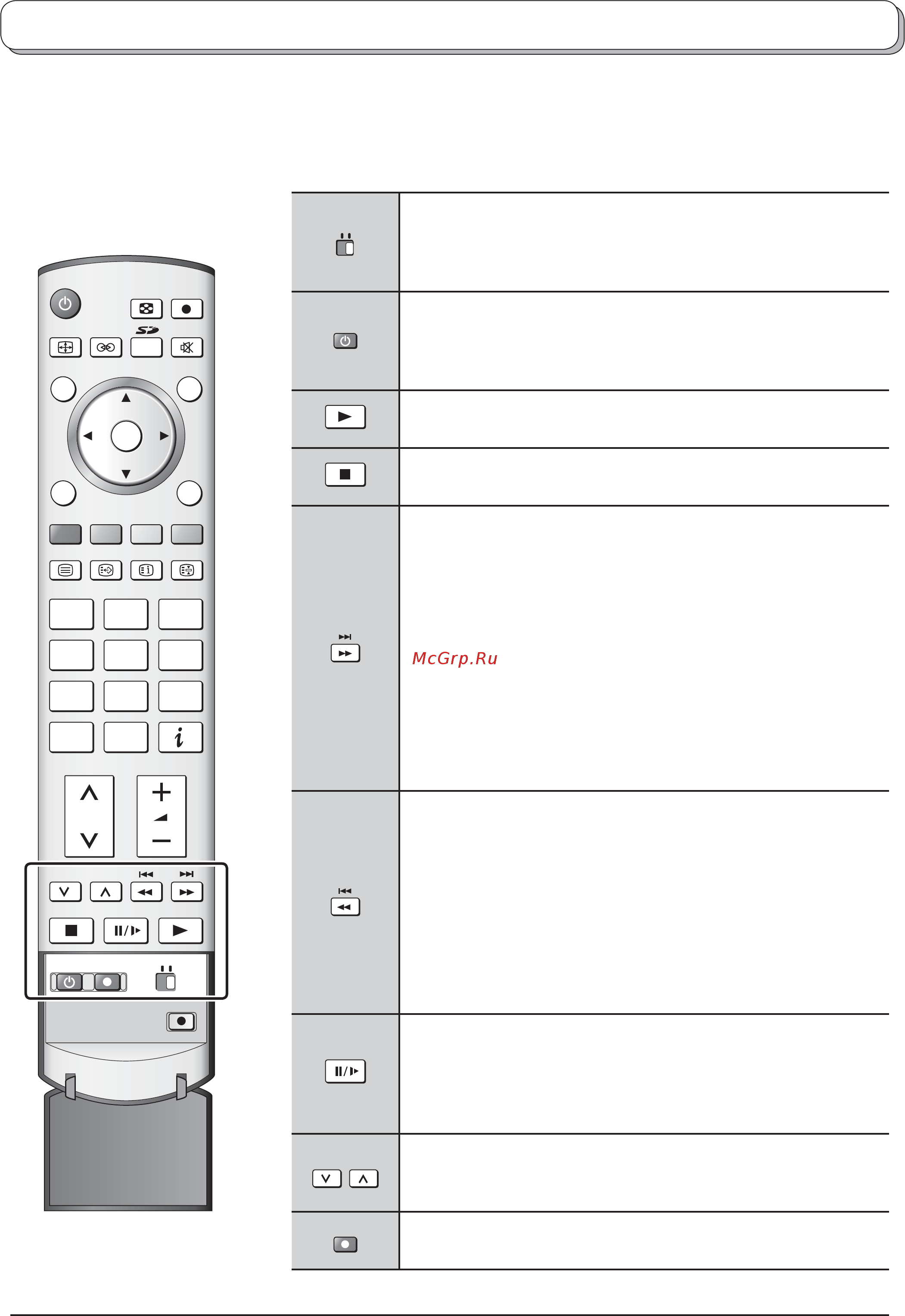 Panasonic TH-50PV500R [34/50] 2 3 4 5 6 7 8 9 c 0