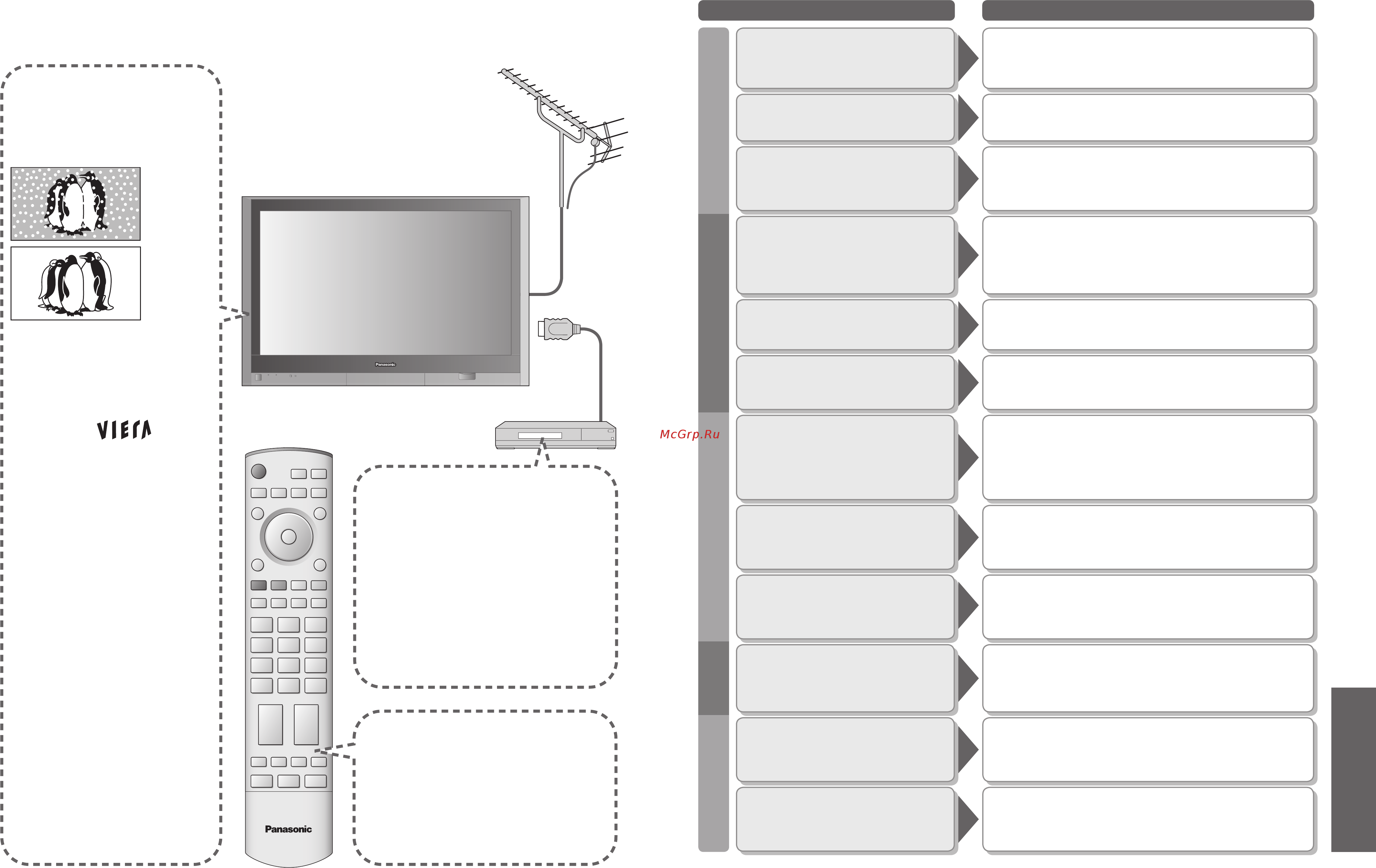 Panasonic TH-50PV600R [19/20] Звук не воспроизводится